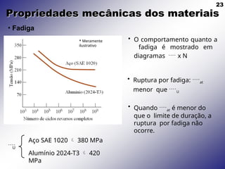 23
• O comportamento quanto a
fadiga é mostrado em
diagramas  x N
• Quando at é menor do
que o limite de duração, a
ruptura por fadiga não
ocorre.
• Ruptura por fadiga: at
menor que U

U
Aço SAE 1020  380 MPa
Alumínio 2024-T3  420
MPa
• Fadiga
Propriedades mecânicas dos materiais
* Meramente
ilustrativo
 