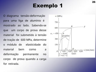 26
Exemplo 1
O diagrama tensão-deformação
para uma liga de alumínio é
mostrado ao lado. Sabendo-se
que um corpo de prova desse
material foi submetido à tensão
de tração de 600 MPa, determine
o módulo de elasticidade do
material bem como a
deformação permanente no
corpo de prova quando a carga
for retirada.
 