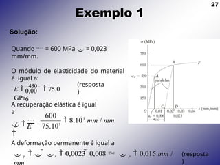 27
Exemplo 1
0,00
6
E 
450
 75,0
GPa
Solução:
Quando  = 600 MPa  = 0,023
mm/mm.
O módulo de elasticidade do material
é igual a:
A recuperação elástica é igual
a
r
600
E 75.103
 8.103
mm / mm
 


A deformação permanente é igual a
 p    r  0,0023  0,008   p  0,015 mm /
(resposta
)
(resposta
)
 