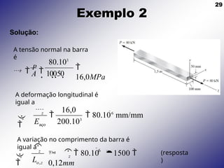 29
Exemplo 2
16,0
aço
  80.106
mm/mm
E 200.103
z
z



z
80.103
A 10050

16,0MPa
 
P

Solução:
A tensão normal na barra
é
A deformação longitudinal é
igual a
A variação no comprimento da barra é
igual a
L
z
z
z
o,z
6
  80.10 1500 
0,12mm



(resposta
)
 