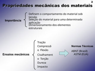 2
Propriedades mecânicas dos materiais
Definem o comportamento do material sob
tensão
Importância Seleção do material para uma determinada
aplicação
Dimensionamento dos elementos
estruturais
Ensaios mecânicos
Tração
Compressã
o Flexão
Cisalhament
o Torção
Dureza
Impacto
Normas Técnicas
ABNT (Brasil)
ASTM (EUA)
 