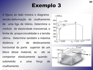 31
Exemplo 3
A figura ao lado mostra o diagrama
tensão-deformação de cisalhamento
de uma liga de titânio. Determine o
módulo de elasticidade transversal, o
limite de proporcionalidade e a tensão
última. Determine também a máxima
distância d de deslocamento
horizontal da parte superior de um
bloco desse material, se ele se
comportar elasticamente quando
submetido a uma força de
cisalhamento
 