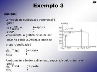 32
Exemplo 3
0,008
G 
360

45GPa
Solução:
O modulo de elasticidade transversal é
igual a
(resposta
)
Visualmente, o gráfico deixa de ser
linear no ponto A. Assim, o limite de
proporcionalidade é
 p  360
MPa
(resposta
)
A máxima tensão de cisalhamento suportada pelo material é
igual a
U  504
MPa
(resposta
)
 