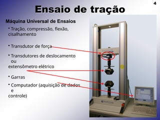 4
Ensaio de tração
Máquina Universal de Ensaios
• Tração, compressão, flexão,
cisalhamento
• Transdutor de força
• Transdutores de deslocamento
ou
extensômetro elétrico
• Garras
• Computador (aquisição de dados
e
controle)
 