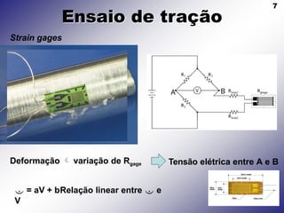 7
Ensaio de tração
Strain gages
A B
 = aV + bRelação linear entre  e
V
Deformação  variação de Rgage Tensão elétrica entre A e B
 