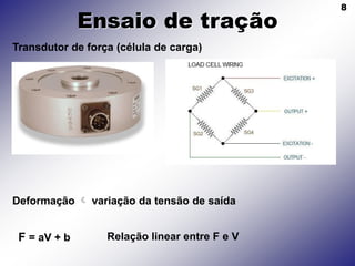 8
Ensaio de tração
Transdutor de força (célula de carga)
Deformação  variação da tensão de saída
F = aV + b Relação linear entre F e V
 