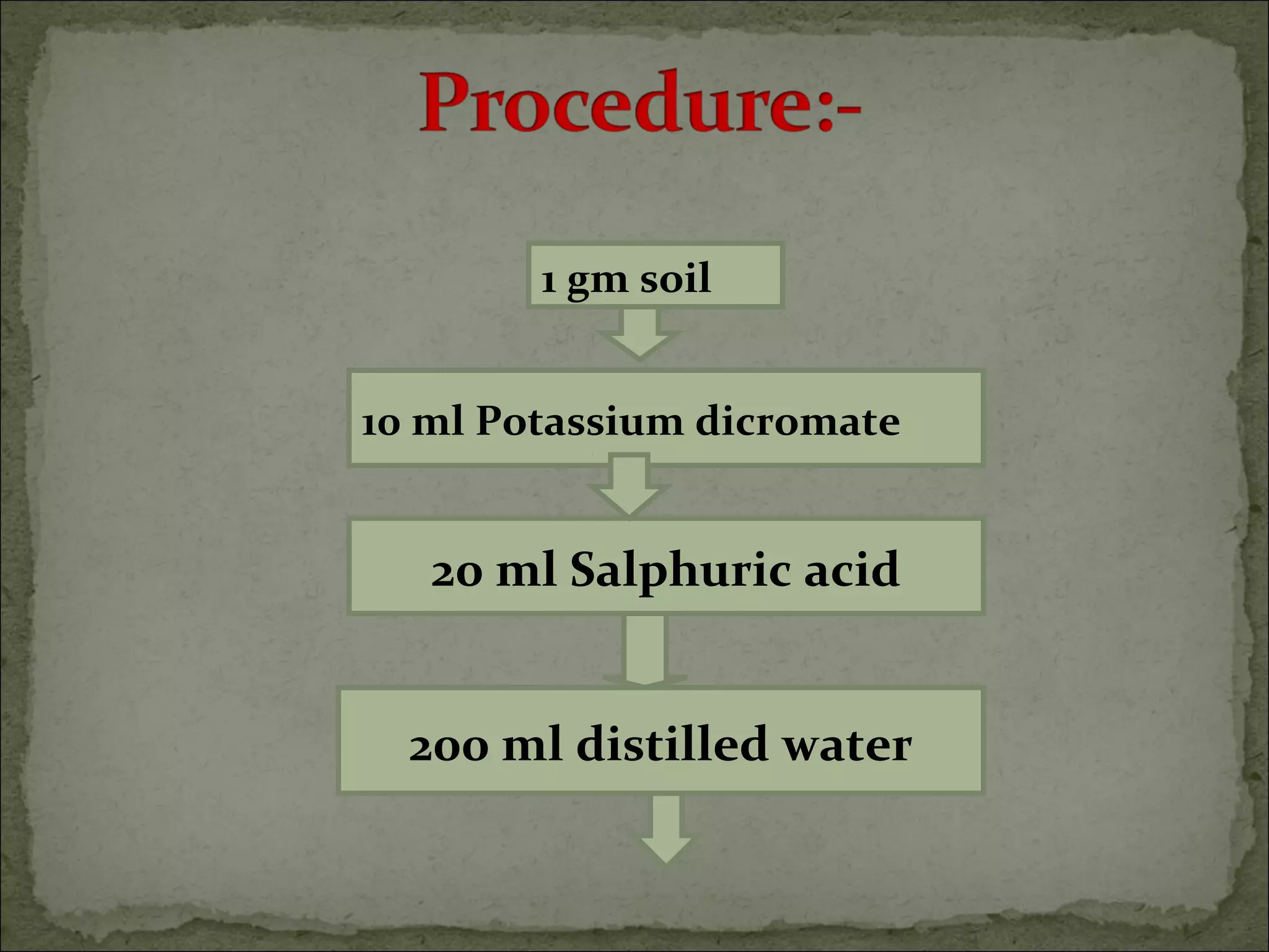 1 gm soil
10 ml Potassium dicromate
20 ml Salphuric acid
200 ml distilled water
 