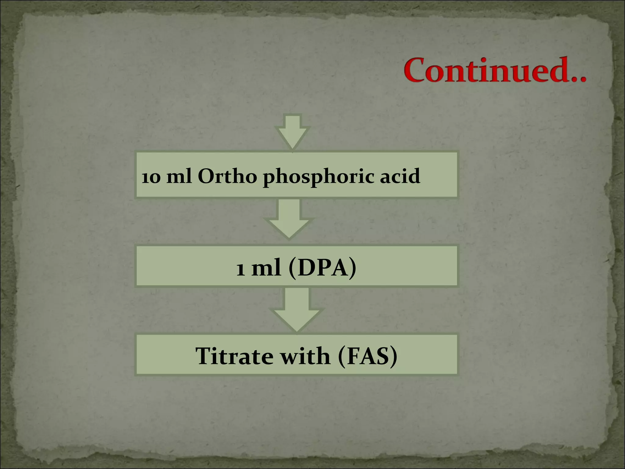 1 ml (DPA)
Titrate with (FAS)
10 ml Ortho phosphoric acid
 