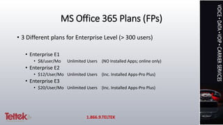 MS Office 365 Plans (FPs)
• 3 Different plans for Enterprise Level (> 300 users)
• Enterprise E1
• $8/user/Mo Unlimited Users (NO Installed Apps; online only)
• Enterprise E2
• $12/User/Mo Unlimited Users (Inc. Installed Apps-Pro Plus)
• Enterprise E3
• $20/User/Mo Unlimited Users (Inc. Installed Apps-Pro Plus)
1.866.9.TELTEK
 