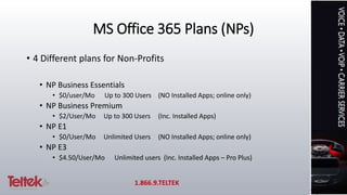 MS Office 365 Plans (NPs)
• 4 Different plans for Non-Profits
• NP Business Essentials
• $0/user/Mo Up to 300 Users (NO Installed Apps; online only)
• NP Business Premium
• $2/User/Mo Up to 300 Users (Inc. Installed Apps)
• NP E1
• $0/User/Mo Unlimited Users (NO Installed Apps; online only)
• NP E3
• $4.50/User/Mo Unlimited users (Inc. Installed Apps – Pro Plus)
1.866.9.TELTEK
 
