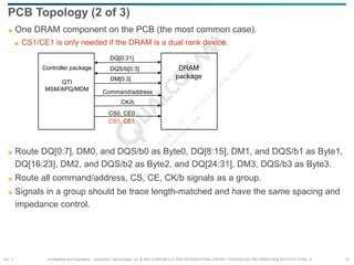 PCB Design for External DDR Memory Qualcomm Technologies Inc. | PDF