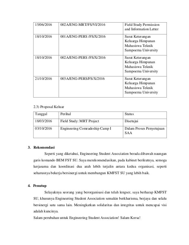 Laporan Pertanggungjawaban Kerja Esa