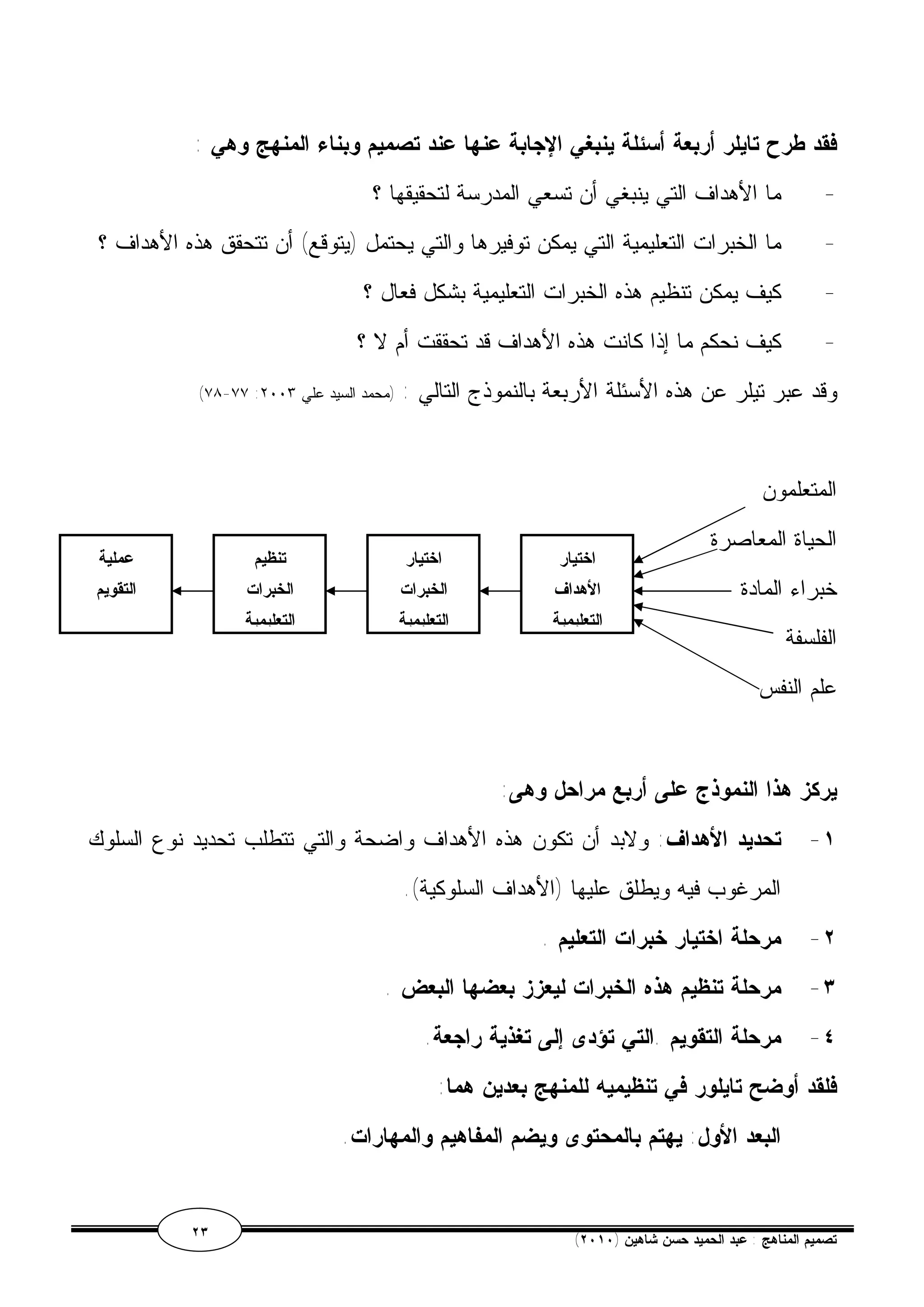 فقد طرح تايلر أربعة أسئلة ينبغي الإجابة عنها عند تصميم وبناء المنهج وهي : 
- ما الأهداف التي ينبغي أن تسعي المدرسة لتحقيقها ؟ 
- ما الخبرات التعليمية التي يمكن توفيرها والتي يحتمل (يتوقع) أن تتحقق هذه الأهداف ؟ 
- كيف يمكن تنظيم هذه الخبرات التعليمية بشكل فعال ؟ 
- كيف نحكم ما إذا كانت هذه الأهداف قد تحققت أم لا ؟ 
(٧٨-٧٧ : وقد عبر تيلر عن هذه الأسئلة الأربعة بالنموذج التالي : (محمد السيد علي ٢٠٠٣ 
المتعلمون 
الحياة المعاصرة 
خبراء المادة 
الفلسفة 
علم النفس 
اختيار 
الأهداف 
التعليمية 
يركز هذا النموذج على أربع مراحل وهى: 
اختيار 
الخبرات 
التعليمية 
تنظيم 
الخبرات 
التعليمية 
١- تحديد الأهداف: ولابد أن تكون هذه الأهداف واضحة والتي تتطلب تحديد نوع السلوك 
المرغوب فيه ويطلق عليها (الأهداف السلوكية). 
٢- مرحلة اختيار خبرات التعليم . 
٣- مرحلة تنظيم هذه الخبرات ليعزز بعضها البعض . 
٤- مرحلة التقويم .التي تؤدى إلى تغذية راجعة. 
فلقد أوضح تايلور في تنظيميه للمنهج بعدين هما: 
البعد الأول: يهتم بالمحتوى ويضم المفاهيم والمهارات. 
٢٣ ( تصميم المناهج : عبد الحميد حسن شاهين ( ٢٠١٠ 
عملية 
التقويم 
 
