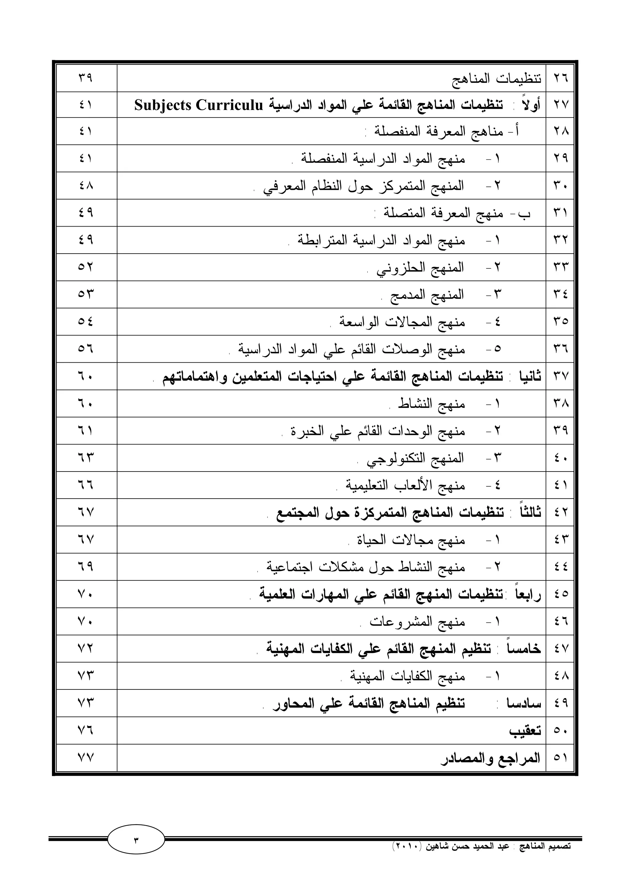 ٢٦ تنظيمات المناهج ٣٩ 
٤١ Subjects Curriculu ٢٧ أولاً : تنظيمات المناهج القائمة علي المواد الدراسية 
٢٨ أ- مناهج المعرفة المنفصلة : ٤١ 
١ ٢٩ - منهج المواد الدراسية المنفصلة . ٤١ 
٢ ٣٠ - المنهج المتمركز حول النظام المعرفي . ٤٨ 
٣١ ب- منهج المعرفة المتصلة : ٤٩ 
١ ٣٢ - منهج المواد الدراسية المترابطة . ٤٩ 
٢ ٣٣ - المنهج الحلزوني . ٥٢ 
٣ ٣٤ - المنهج المدمج . ٥٣ 
٤ ٣٥ - منهج المجالات الواسعة . ٥٤ 
٥ ٣٦ - منهج الوصلات القائم علي المواد الدراسية . ٥٦ 
٣٧ ثانيا : تنظيمات المناهج القائمة علي احتياجات المتعلمين واهتماماتهم . ٦٠ 
١ ٣٨ - منهج النشاط . ٦٠ 
٢ ٣٩ - منهج الوحدات القائم علي الخبرة . ٦١ 
٣ ٤٠ - المنهج التكنولوجي . ٦٣ 
٤ ٤١ - منهج الألعاب التعليمية . ٦٦ 
٤٢ ثالثاً : تنظيمات المناهج المتمركزة حول المجتمع . ٦٧ 
١ ٤٣ - منهج مجالات الحياة . ٦٧ 
٢ ٤٤ - منهج النشاط حول مشكلات اجتماعية . ٦٩ 
٤٥ رابعاً :تنظيمات المنهج القائم علي المهارات العلمية . ٧٠ 
١ ٤٦ - منهج المشروعات . ٧٠ 
٤٧ خامساً : تنظيم المنهج القائم علي الكفايات المهنية . ٧٢ 
١ ٤٨ - منهج الكفايات المهنية . ٧٣ 
٤٩ سادسا : تنظيم المناهج القائمة علي المحاور . ٧٣ 
٥٠ تعقيب ٧٦ 
٥١ المراجع والمصادر ٧٧ 
٣ ( تصميم المناهج : عبد الحميد حسن شاهين ( ٢٠١٠ 
 