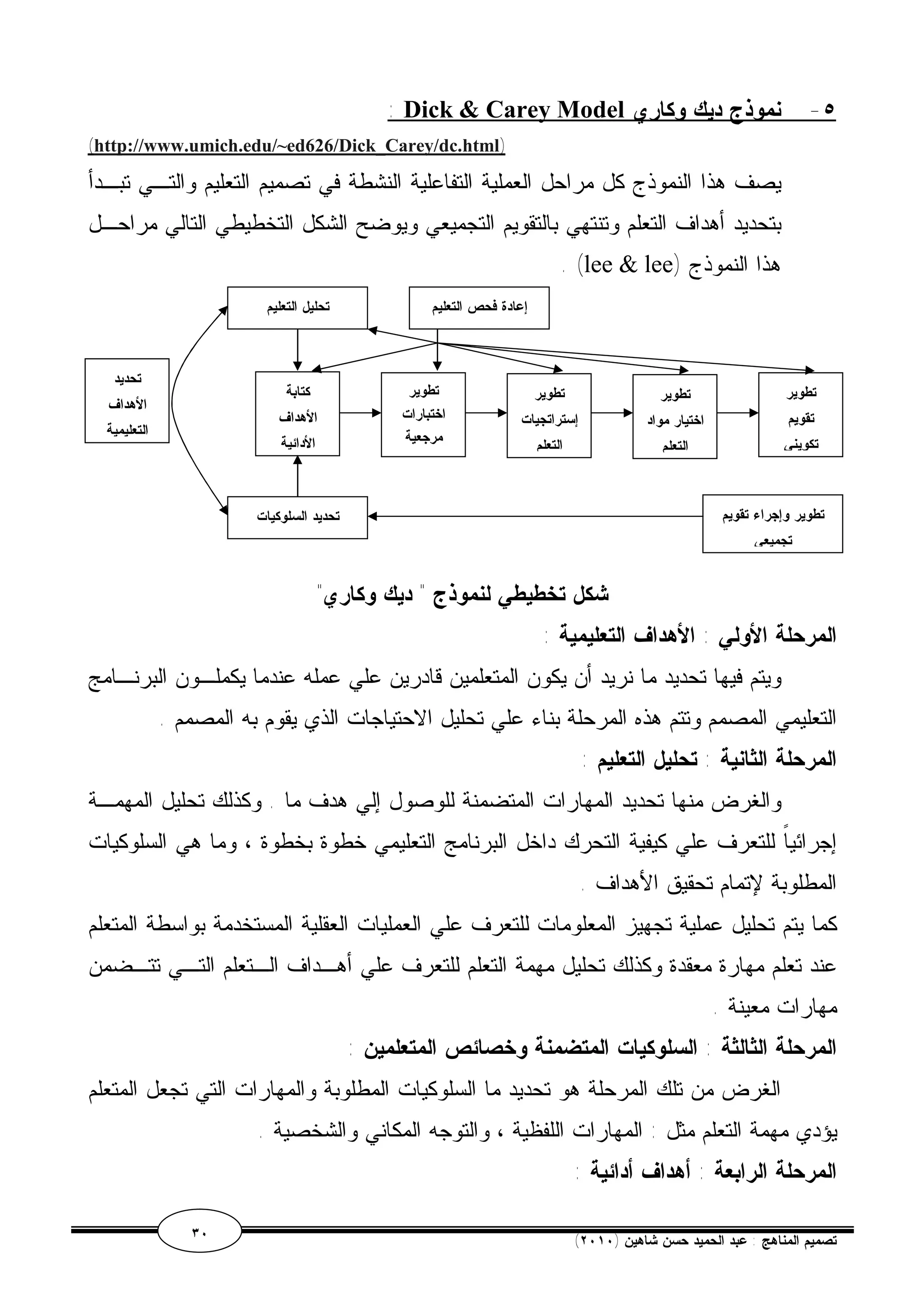: Dick & Carey Model ٥- نموذج ديك وكاري 
(http://www.umich.edu/~ed626/Dick_Carey/dc.html) 
يصف هذا النموذج كل مراحل العملية التفاعلية النشطة في تصميم التعليم والتـي تبـدأ 
بتحديد أهداف التعلم وتنتهي بالتقويم التجميعي ويوضح الشكل التخطيطي التالي مراحـل 
. (lee & lee) هذا النموذج 
تحليل التعليم 
شكل تخطيطي لنموذج " ديك وكاري" 
المرحلة الأولي : الأهداف التعليمية : 
ويتم فيها تحديد ما نريد أن يكون المتعلمين قادرين علي عمله عندما يكملـون البرنـامج 
التعليمي المصمم وتتم هذه المرحلة بناء علي تحليل الاحتياجات الذي يقوم به المصمم . 
المرحلة الثانية : تحليل التعليم : 
والغرض منها تحديد المهارات المتضمنة للوصول إلي هدف ما . وكذلك تحليل المهمـة 
إجرائياً للتعرف علي كيفية التحرك داخل البرنامج التعليمي خطوة بخطوة ، وما هي السلوكيات 
المطلوبة لإتمام تحقيق الأهداف . 
كما يتم تحليل عملية تجهيز المعلومات للتعرف علي العمليات العقلية المستخدمة بواسطة المتعلم 
عند تعلم مهارة معقدة وكذلك تحليل مهمة التعلم للتعرف علي أهـداف الـتعلم التـي تتـضمن 
مهارات معينة . 
المرحلة الثالثة : السلوكيات المتضمنة وخصائص المتعلمين : 
الغرض من تلك المرحلة هو تحديد ما السلوكيات المطلوبة والمهارات التي تجعل المتعلم 
يؤدي مهمة التعلم مثل : المهارات اللفظية ، والتوجه المكاني والشخصية . 
المرحلة الرابعة : أهداف أدائية : 
٣٠ ( تصميم المناهج : عبد الحميد حسن شاهين ( ٢٠١٠ 
تحديد 
الأهداف 
التعليمية 
كتابة 
الأهداف 
الأدائية 
تطوير 
اختبارات 
مرجعية 
المحك 
تطوير 
إستراتجيات 
التعلم 
تطوير 
اختيار مواد 
التعلم 
تطوير 
تقويم 
تكويني 
تحديد السلوكيات 
تطوير وإجراء تقويم 
تجميعي 
إعادة فحص التعليم 
 