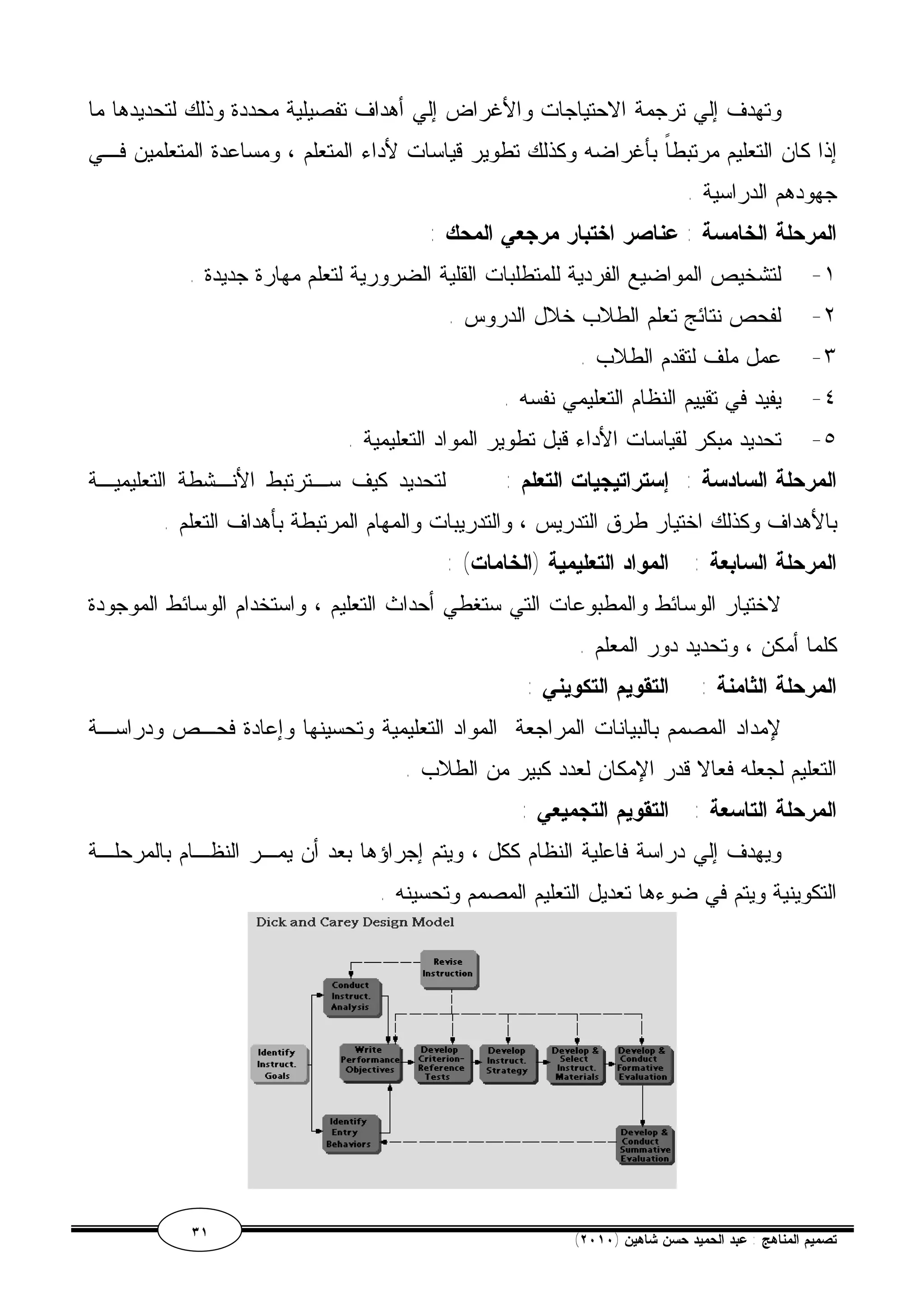 وتهدف إلي ترجمة الاحتياجات والأغراض إلي أهداف تفصيلية محددة وذلك لتحديدها ما 
إذا كان التعليم مرتبطاً بأغراضه وكذلك تطوير قياسات لأداء المتعلم ، ومساعدة المتعلمين فـي 
جهودهم الدراسية . 
المرحلة الخامسة : عناصر اختبار مرجعي المحك : 
١- لتشخيص المواضيع الفردية للمتطلبات القلية الضرورية لتعلم مهارة جديدة . 
٢- لفحص نتائج تعلم الطلاب خلال الدروس . 
٣- عمل ملف لتقدم الطلاب . 
٤- يفيد في تقييم النظام التعليمي نفسه . 
٥- تحديد مبكر لقياسات الأداء قبل تطوير المواد التعليمية . 
المرحلة السادسة : إستراتيجيات التعلم : لتحديد كيف سـترتبط الأنـشطة التعليميـة 
بالأهداف وكذلك اختيار طرق التدريس ، والتدريبات والمهام المرتبطة بأهداف التعلم . 
المرحلة السابعة : المواد التعليمية (الخامات) : 
لاختيار الوسائط والمطبوعات التي ستغطي أحداث التعليم ، واستخدام الوسائط الموجودة 
كلما أمكن ، وتحديد دور المعلم . 
المرحلة الثامنة : التقويم التكويني : 
لإمداد المصمم بالبيانات المراجعة المواد التعليمية وتحسينها وإعادة فحـص ودراسـة 
التعليم لجعله فعالا قدر الإمكان لعدد كبير من الطلاب . 
المرحلة التاسعة : التقويم التجميعي : 
ويهدف إلي دراسة فاعلية النظام ككل ، ويتم إجراؤها بعد أن يمـر النظـام بالمرحلـة 
التكوينية ويتم في ضوءها تعديل التعليم المصمم وتحسينه . 
٣١ ( تصميم المناهج : عبد الحميد حسن شاهين ( ٢٠١٠ 
 