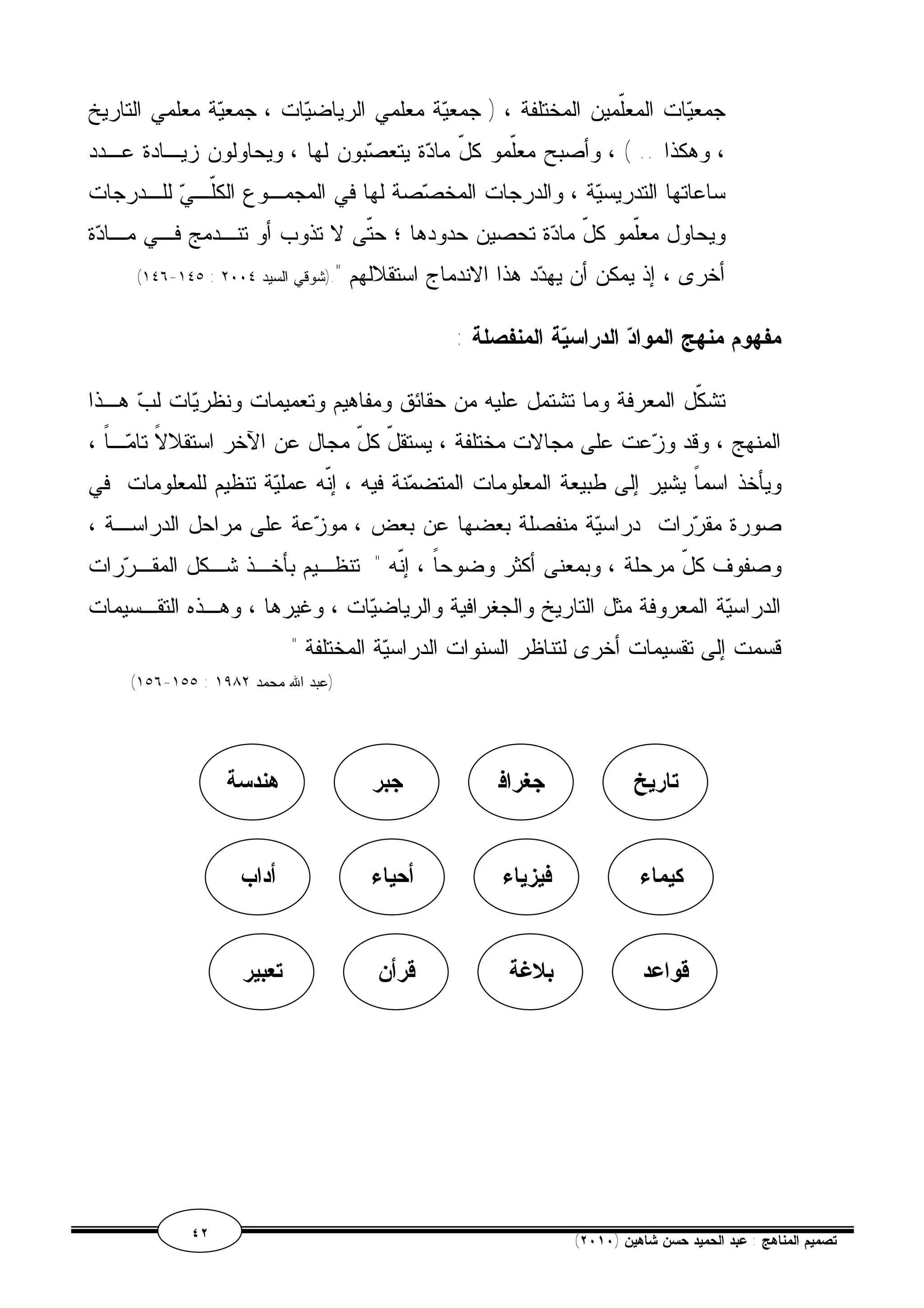 جمعيات المعّلمين المختلفة ، ( جمعية معلمي الرياضيات ، جمعية معلمي التاريخ 
، وهكذا .. ) ، وأصبح معّلمو كلّ مادة يتعصبون لها ، ويحاولون زيـادة عـدد 
ساعاتها التدريسية ، والدرجات المخصصة لها في المجمـوع الكّلـي للـدرجات 
ويحاول معّلمو كلّ مادة تحصين حدودها ؛ حتّى لا تذوب أو تنـدمج فـي مـادة 
(١٤٦-١٤٥ : أخرى ، إذ يمكن أن يهدد هذا الاندماج استقلالهم ".(شوقي السيد ٢٠٠٤ 
مفهوم منهج المواد الدراسية المنفصلة : 
تشكّل المعرفة وما تشتمل عليه من حقائق ومفاهيم وتعميمات ونظريات لب هـذا 
المنهج ، وقد وزعت على مجالات مختلفة ، يستقلّ كلّ مجال عن الآخر استقلالاً تامـاً ، 
ويأخذ اسماً يشير إلى طبيعة المعلومات المتضمنة فيه ، إنّه عملية تنظيم للمعلومات في 
صورة مقررات دراسية منفصلة بعضها عن بعض ، موزعة على مراحل الدراسـة ، 
وصفوف كلّ مرحلة ، وبمعنى أكثر وضوحاً ، إنّه " تنظـيم بأخـذ شـكل المقـررات 
الدراسية المعروفة مثل التاريخ والجغرافية والرياضيات ، وغيرها ، وهـذه التقـسيمات 
قسمت إلى تقسيمات أخرى لتناظر السنوات الدراسية المختلفة " 
(١٥٦-١٥٥ : (عبد الله محمد ١٩٨٢ 
تاريخ 
كيماء 
قواعد 
جغراف 
يا 
فيزياء 
بلاغة 
جبر 
أحياء 
قرأن 
هندسة 
أداب 
تعبير 
٤٢ ( تصميم المناهج : عبد الحميد حسن شاهين ( ٢٠١٠ 
 