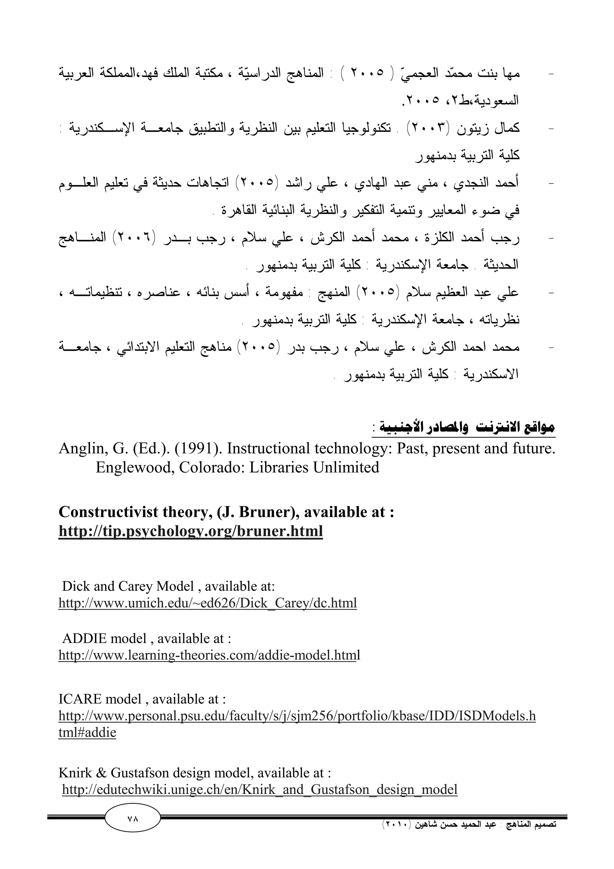 - مها بنت محمد العجمي ( ٢٠٠٥ ) : المناهج الدراسية ، مكتبة الملك فهد،المملكة العربية 
. السعودية،ط ٢٠٠٥ ،٢ 
- كمال زيتون ( ٢٠٠٣ ) . تكنولوجيا التعليم بين النظرية والتطبيق جامعـة الإسـكندرية : 
كلية التربية بدمنهور 
- أحمد النجدي ، مني عبد الهادي ، علي راشد ( ٢٠٠٥ ) اتجاهات حديثة في تعليم العلـوم 
في ضوء المعايير وتنمية التفكير والنظرية البنائية القاهرة . 
- رجب أحمد الكلزة ، محمد أحمد الكرش ، علي سلام ، رجب بـدر ( ٢٠٠٦ ) المنـاهج 
الحديثة . جامعة الإسكندرية : كلية التربية بدمنهور . 
- علي عبد العظيم سلام ( ٢٠٠٥ ) المنهج : مفهومة ، أسس بنائه ، عناصره ، تنظيماتـه ، 
نظرياته ، جامعة الإسكندرية : كلية التربية بدمنهور . 
- محمد احمد الكرش ، علي سلام ، رجب بدر ( ٢٠٠٥ ) مناهج التعليم الابتدائي ، جامعـة 
الاسكندرية : كلية التربية بدمنهور . 
مواقع الانترنت والمصادر الأجنبية : 
Anglin, G. (Ed.). (1991). Instructional technology: Past, present and future. 
Englewood, Colorado: Libraries Unlimited 
Constructivist theory, (J. Bruner), available at : 
http://tip.psychology.org/bruner.html 
Dick and Carey Model , available at: 
http://www.umich.edu/~ed626/Dick_Carey/dc.html 
ADDIE model , available at : 
http://www.learning-theories.com/addie-model.html 
ICARE model , available at : 
http://www.personal.psu.edu/faculty/s/j/sjm256/portfolio/kbase/IDD/ISDModels.h 
tml#addie 
Knirk & Gustafson design model, available at : 
http://edutechwiki.unige.ch/en/Knirk_and_Gustafson_design_model 
٧٨ ( تصميم المناهج : عبد الحميد حسن شاهين ( ٢٠١٠ 
 