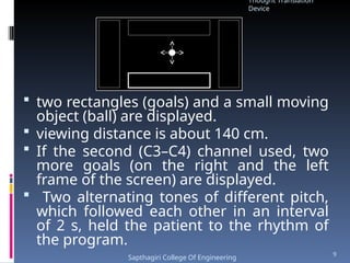  two rectangles (goals) and a small moving
object (ball) are displayed.
 viewing distance is about 140 cm.
 If the second (C3–C4) channel used, two
more goals (on the right and the left
frame of the screen) are displayed.
 Two alternating tones of different pitch,
which followed each other in an interval
of 2 s, held the patient to the rhythm of
the program.
Thought Translation
Device
Sapthagiri College Of Engineering
9
 