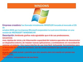 Empresa creadora: fue llamado inicialmente WHISTLER lanzado al mercado el 25
de
octubre 2001 por la empresa Microsoft corporation la cual convirtiéndose en una
versión de MICROSOFT WINDOWS XP.
Descripción: Ambiente grafico más agradable que el de sus predecesores,
secuencias
mas rápidas de inicio y de hibernación capacidad del sistema operativo de desconectar
un dispositivoexterno, de instalar nuevas aplicaciones y controladores sin necesidad de
reiniciar el sistema. Una nueva interfaz de uso mas fácil,incluyendo herramientas para
el desarrollo de temas de escritorio, uso de varias cuentas lo que permite que el
usuario
guarde el estado actual y permita que otro usuario abra otra sesión sin perder esa
información.
Aplicación: computadores de escritorio
WINDOWS
XP
 