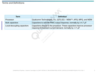 Confidential and Proprietary – Qualcomm Technologies, Inc. | MAY CONTAIN U.S. AND INTERNATIONAL EXPORT CONTROLLED INFORMATION | 80-VT310-13 Rev. F 8
Terms and Definitions
Term Definition
Processor Qualcomm Technologies, Inc. (QTI) ICs – MSM™, APQ, MPQ, and MDM
Bulk capacitors Capacitors to smooth PMIC output response, normally by ≥ 4.7 µF
Local decoupling capacitors Capacitors closest to the processor. These capacitors improve processor
response to transient current demand, normally by ≤ 1 µF
 