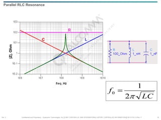 Confidential and Proprietary – Qualcomm Technologies, Inc. | MAY CONTAIN U.S. AND INTERNATIONAL EXPORT CONTROLLED INFORMATION | 80-VT310-13 Rev. F 16
Parallel RLC Resonance
LC
f
π
2
1
0 =
|Z|,
Ohm
R
L
C
Sec. 2
 