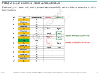 Confidential and Proprietary – Qualcomm Technologies, Inc. | MAY CONTAIN U.S. AND INTERNATIONAL EXPORT CONTROLLED INFORMATION | 80-VT310-13 Rev. F 28
Power and ground should be located on adjacent layers separated by as thin a dielectric as possible to reduce
loop inductance.
PCB Z(ω) Design Guidelines – Stack-up Considerations
No Layer Thickness (μm) Scenario I Scenario II
1 Cu 25
Dielectric 50
2 Cu 20
Dielectric 50
3 Cu 20 Gnd Signal
Dielectric 65
4 Cu 20 Signal Gnd
Dielectric 65
5 Cu 17 Pwr Pwr
CORE 100
6 Cu 17 Gnd Signal
Dielectric 65
7 Cu 20 Signal Gnd
Dielectric 65
8 Cu 20
Dielectric 50
9 Cu 20
Dielectric 50
10 Cu 25
Better (Dielectric is thinner)
Worse (Dielectric is thicker)
Sec. 2.1
 