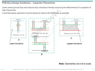 Confidential and Proprietary – Qualcomm Technologies, Inc. | MAY CONTAIN U.S. AND INTERNATIONAL EXPORT CONTROLLED INFORMATION | 80-VT310-13 Rev. F 29
Lower power-ground loop area reduces loop inductance thereby improving the effectiveness of a capacitor at
high frequencies.
Local decoupling capacitors must be placed as close to the MSM pins as possible.
PCB Z(ω) Design Guidelines – Capacitor Placements
Note: Geometries are not to scale.
Sec. 2.1
 