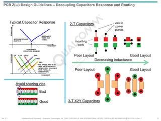 Confidential and Proprietary – Qualcomm Technologies, Inc. | MAY CONTAIN U.S. AND INTERNATIONAL EXPORT CONTROLLED INFORMATION | 80-VT310-13 Rev. F 31
PCB Z(ω) Design Guidelines – Decoupling Capacitors Response and Routing
Decreasing inductance
2-T Capacitors
3-T X2Y Capacitors
Good
Bad
Avoid sharing vias
Good Layout
Poor Layout
Poor Layout Good Layout
Typical Capacitor Response
Sec. 2.1
 