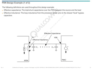 Confidential and Proprietary – Qualcomm Technologies, Inc. | MAY CONTAIN U.S. AND INTERNATIONAL EXPORT CONTROLLED INFORMATION | 80-VT310-13 Rev. F 33
The following definitions are used throughout this design example:
 Effective capacitance: The total shunt capacitance over the PDN between the source and the load
 Effective inductance: The loop inductance from the processor power pins to the closest “local” bypass
capacitors
PDN Design Example (1 of 2)
Sec. 3
 