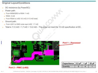 Confidential and Proprietary – Qualcomm Technologies, Inc. | MAY CONTAIN U.S. AND INTERNATIONAL EXPORT CONTROLLED INFORMATION | 80-VT310-13 Rev. F 35
 DC resistance (by PowerDC):
 Power path:
 From MSM/QSD to R504: 1 mΩ
 R504: 4 mΩ
 From R504 to L402: 6.5 mΩ (11.5 mΩ total)
 Ground path:
 From U201 to GND node near L402: 1.7 mΩ
 Total is 11.5 mΩ + 1.7 mΩ = 13.2 mΩ – This does not meet the 10 mΩ specification at DC.
Original Layout/Conditions
Capacitance 2.2 µF 1 µF 22 µF
Quantity 9 4 1
Port 1 – Processor
Port 2 – PMIC (L402)
Sec. 3
 