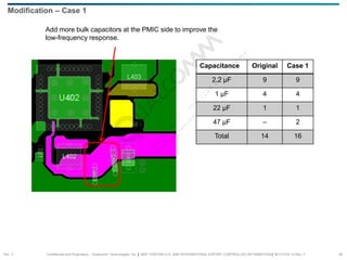 Confidential and Proprietary – Qualcomm Technologies, Inc. | MAY CONTAIN U.S. AND INTERNATIONAL EXPORT CONTROLLED INFORMATION | 80-VT310-13 Rev. F 36
Modification – Case 1
Capacitance Original Case 1
2.2 µF 9 9
1 µF 4 4
22 µF 1 1
47 µF – 2
Total 14 16
Add more bulk capacitors at the PMIC side to improve the
low-frequency response.
Sec. 3
 