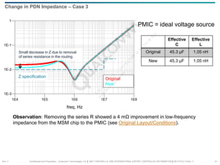 Confidential and Proprietary – Qualcomm Technologies, Inc. | MAY CONTAIN U.S. AND INTERNATIONAL EXPORT CONTROLLED INFORMATION | 80-VT310-13 Rev. F 41
Change in PDN Impedance – Case 3
Effective
C
Effective
L
Original 45.3 µF 1.05 nH
New 45.3 µF 1.05 nH
PMIC = ideal voltage source
Observation: Removing the series R showed a 4 mΩ improvement in low-frequency
impedance from the MSM chip to the PMIC (see Original Layout/Conditions).
1E5 1E6 1E7
1E4 1E8
1E-2
1E-1
1E-3
1
freq, Hz
Original
New
Z specification
Small decrease in Z due to removal
of series resistance in the routing.
Sec. 3
 