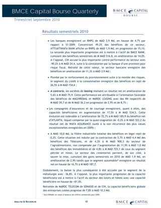 BMCE Capital Bourse Quarterly
Trimestriel Septembre 2010


                      Résultats semestriels 2010

                            • Les banques enregistrent un RNPG de MAD 3,9 Md, en hausse de 4,7% par
                              rapport à S1-2009. Concentrant 49,2% des bénéfices de ce secteur,
                              ATTIJATIWAFA BANK affiche un RNPG de MAD 1,9 Md, en progression de 15,1%.
                              La seconde plus importante progression est à mettre à l’actif de BMCE BANK,
                              cumulant des bénéfices semestriels de M MAD 516,8, en amélioration de 14,0%.
                              A l’opposé, CIH accuse la plus importante contre-performance du secteur avec
                              –90,2% à M MAD 24,4, suite à la constatation par la banque d’une provision pour
                              risque fiscal. Retraité de cette valeur, le secteur bancaire enregistre des
                              bénéfices en amélioration de 11,3% à MAD 3,9 Md ;

                            • Plombé par le renforcement du provisionnement suite à la montée des risques,
                              le segment du crédit à la consommation enregistre des bénéfices en repli de
                              26,5% à M MAD 154,6 ;

                            • A contrario, les sociétés de leasing réalisent un résultat net en amélioration de
                              5,6% à M MAD 75,9. Cette performance est attribuable à l’orientation favorable
                              des bénéfices de MAGHREBAIL et MAROC LEASING avec des RN respectifs de
                              M MAD 39,7 et de M MAD 36,2 en progression de 2,9% et de 8,7% ;

                           • Les compagnies d’assurances et de courtage enregistrent, quant à elles, des
                             capacités bénéficiaires en augmentation de 17,5% à M MAD 534,5. Cette
                             évolution est redevable à l’amélioration de 72,7% à M MAD 185,9 du bénéfice net
                             d’ATLANTA, lequel compense par la quasi-stagnation de -0,2% à M MAD 322,2 du
                             résultat net de WAFA ASSURANCE (suite à la non récurrence des plus values
                             exceptionnelles enregistrées en 2009) ;

                            • A MAD 10,0 Md, la filière industrielle totalise des bénéfices en léger repli de
                              0,2%. Cette situation est induite par la contraction de 5,7% à MAD 4,4 Md des
                              bénéfices des Télécoms, et de 4,3% à M MAD 900,3 du secteur de
                              l’agroalimentaire, non compensée par l’augmentation de 11,9% à MAD 1,0 Md
                              des bénéfices des immobilières et de 4,8% à M MAD 725,1 de ceux du segment
                              pétrole et mines. Le secteur des cimenteries parvient, de son côté, à
                              sauver la mise, cumulant des gains semestriels en 2010 de MAD 1,9 Md, en
                              amélioration de 2,9% tandis que le segment automobile* enregistre un résultat
                              net en hausse de 16,7% à M MAD 187,7.

                      Globalement, la baisse la plus conséquente à été accusée par le segment de la
                      métallurgie avec –36,8%. A l’opposé, la plus importante progression de la capacité
                      bénéficiaire est à mettre à l’actif du secteur des loisirs et hôtels avec une capacité
                      bénéficière en hausse de +81,0%.
                      Retraitée de MAROC TELECOM de SONASID et de CIH, la capacité bénéficiaire globale
                      des entreprises cotées progresse de 7,8% à MAD 10,3 Md.
                      * Hors ENNAKL en raison d’absence de chiffres semestriels pour 2009.


ANALYSE & RECHERCHE                                                     10
 