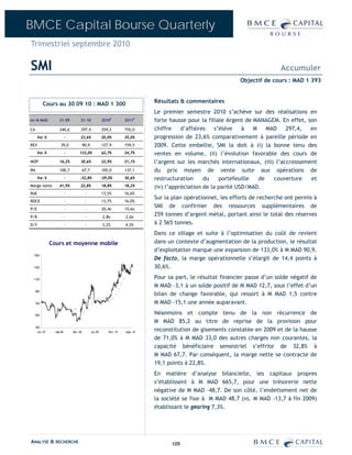 BMCE Capital Bourse Quarterly
Trimestriel septembre 2010

SMI                                                                                                                                   Accumuler
                                                                                                                       Objectif de cours : MAD 1 393



           Cours au 30 09 10 : MAD 1 300                                              Résultats & commentaires
                                                                                      Le premier semestre 2010 s’achève sur des réalisations en
en M MAD              S1-09           S1-10                 2010E          2011P      forte hausse pour la filiale Argent de MANAGEM. En effet, son
CA                    240,6           297,4                 559,2          755,0      chiffre    d’affaires    s’élève   à    M    MAD   297,4,   en
      Var %                 -         23,6%                 20,0%          35,0%      progression de 23,6% comparativement à pareille période en
REX                    39,0               90,9              127,9          159,5      2009. Cette embellie, SMI la doit à (i) la bonne tenu des
      Var %                 -        133,0%                 62,7%          24,7%      ventes en volume, (ii) l’évolution favorable des cours de
MOP                   16,2%           30,6%                 22,9%          21,1%      l’argent sur les marchés internationaux, (iii) l’accroissement
RN                    100,7               67,7              105,0          137,1      du prix moyen de vente suite aux opérations de
      Var %                 -        -32,8%                 -29,0%         30,6%      restructuration     du     portefeuille   de   couverture   et
Marge nette           41,9%           22,8%                 18,8%          18,2%      (iv) l’appréciation de la parité USD/MAD.
RoE                         -              -                13,5%          16,6%
                                                                                      Sur la plan opérationnel, les efforts de recherche ont permis à
ROCE                        -              -                13,7%          16,0%
P/E                         -              -                20,4x          15,6x
                                                                                      SMI de confirmer des ressources supplémentaires de
P/B                         -              -                 2,8x          2,6x
                                                                                      259 tonnes d’argent métal, portant ainsi le total des réserves
D/Y                         -              -                3,2%           4,5%       à 2 565 tonnes.
                                                                                      Dans ce sillage et suite à l’optimisation du coût de revient
                 Cours et moyenne mobile                                              dans un contexte d’augmentation de la production, le résultat
                                                                                      d’exploitation marque une expansion de 133,0% à M MAD 90,9.
 1500
                                                                                      De facto, la marge opérationnelle s’élargit de 14,4 points à
 1300                                                                                 30,6%.

 1100                                                                                 Pour sa part, le résultat financier passe d’un solde négatif de
                                                                                      M MAD –3,1 à un solde positif de M MAD 12,7, sous l’effet d’un
     900
                                                                                      bilan de change favorable, qui ressort à M MAD 1,5 contre
     700                                                                              M MAD –15,1 une année auparavant.

     500
                                                                                      Néanmoins et compte tenu de la non récurrence de
                                                                                      M MAD 85,2 au titre de reprise de la provision pour
                                                                                      reconstitution de gisements constatée en 2009 et de la hausse
     300
       oct.-07     mai-08       déc.-08          juil.-09       févr.-10   sept.-10

                                                                                      de 71,0% à M MAD 33,0 des autres charges non courantes, la
                                                                                      capacité bénéficiaire semestriel s’effrite de 32,8% à
                                                                                      M MAD 67,7. Par conséquent, la marge nette se contracte de
                                                                                      19,1 points à 22,8%.
                                                                                      En matière d’analyse bilancielle, les capitaux propres
                                                                                      s’établissent à M MAD 665,7, pour une trésorerie nette
                                                                                      négative de M MAD –48,7. De son côté, l’endettement net de
                                                                                      la société se fixe à M MAD 48,7 (vs. M MAD -13,7 à fin 2009)
                                                                                      établissant le gearing 7,3%.




ANALYSE & RECHERCHE                                                                         109
 
