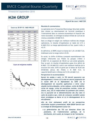 BMCE Capital Bourse Quarterly
Trimestriel septembre 2010

M2M GROUP                                                                                                                                        Accumuler
                                                                                                                                   Objectif de cours : MAD 530


                                                                                                 Résultats & commentaires
        Cours au 30 09 10 : MAD 490,05
                                                                                                 Le spécialiste de la Transaction Électronique Sécurisée semble
en M MAD                     S1-09                 S1-10               2010E             2011P   bien résister au ralentissement de l’activité monétique à
CA consolidé                   56,3                54,5                 97,3             104,1
                                                                                                 l’international dans un contexte économique et financier des
      Var %                        -               -3,2%                5,0%             7,0%    moins favorables. En témoigne la baisse limitée de 3,2% de ses
REX consolidé                  24,3                23,8                 32,7             35,0    revenus consolidés à M MAD 54,5.
      Var %                        -               -2,1%                7,7%             6,9%    Dans ce sillage et malgré une meilleure maîtrise des charges
MOP                          43,2%                 43,7%               33,6%             33,6%   opératoires, le résultat d’exploitation se replie de 2,1% à
RNPG                           12,9                12,8                 20,3             21,5    M MAD 23,8. La marge opérationnelle se fixe, quant à elle, à
      Var %                        -               -1,2%               20,2%             5,8%    43,7%.
Marge nette                  22,9%                 23,5%               20,9%             20,6%
RoE                                -                   -               18,9%             19,4%   En définitive, le RNPG ressort en baisse de 1,2% à M MAD 12,8,
ROCE                               -                   -               17,1%             18,2%   établissant ainsi la marge nette à 23,5%.
P/E                                -                   -               15,6x             14,8x
                                                                                                 En social, le chiffre d’affaires (composé essentiellement des
P/B                                -                   -                3,0x             2,9x
                                                                                                 charges refacturées aux filiales du groupe) s’élève à
D/Y                                -                   -                5,7%             7,2%
                                                                                                 M MAD 7,9, en expansion de 104,2% sur une année glissante.
                                                                                                 Pour sa part, le résultat d’exploitation passe d’un déficit de
                     Cours et moyenne mobile                                                     M MAD -1,9 à M MAD 0,8, suite à une meilleure maîtrise de la
                                                                                                 structure de coûts. Enfin et grevé par la baisse de 55,6% des
      1300
                                                                                                 dividendes perçus des filiales à M MAD 12,4, la
                                                                                                 capacité bénéficiaire s’affaisse de 51,5% à M MAD 13,3.
      1200


      1100


      1000
                                                                                                 Perspectives & recommandation
       900                                                                                       Durant les années à venir, la TES devrait poursuivre son
       800                                                                                       développement à travers (i) la mise en oeuvre progressive de
       700
                                                                                                 la norme EMV et le déploiement du CEPA (ii) le
       600
                                                                                                 développement de nouvelles applications à forte valeur
                                                                                                 ajoutée (cartes prépayées, cartes cadeaux, cartes de fidélité,
       500


       400

        oc t . -07    av r . -08       oct . -08   av r . -09   oc t . -09   avr . -10           cartes de voyage, cartes de prestations sociales, cartes de
                                                                                                 salaire, etc), (iii) le renforcement du paiement sans contact,
                                                                                                 (iv) la poursuite de la dématérialisation des flux dans le
                                                                                                 cadre de projets e-gov, relais de croissance considéré comme
                                                                                                 étant stratégique au Maroc et (v) le développement de la
                                                                                                 microfinance.
                                                                                                 Afin de tirer pleinement profit de ces perspectives
                                                                                                 sectorielles toujours prometteuses, M2M GROUP devrait axer
                                                                                                 sa stratégie de développement autour de :
                                                                                                  • La généralisation des TES aux domaines divers des
                                                                                                    paiements, de l’administration publique, de la
                                                                                                    distribution, de la santé, du transport et de l’entreprise.

ANALYSE & RECHERCHE                                                                                    130
 