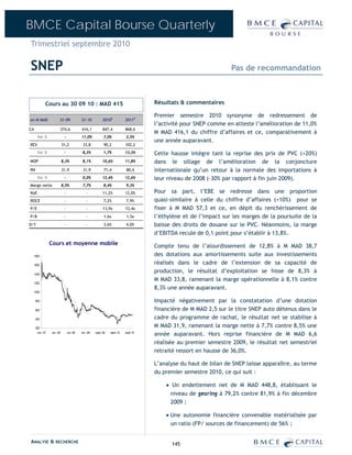 BMCE Capital Bourse Quarterly
Trimestriel septembre 2010

SNEP                                                                                                             Pas de recommandation



            Cours au 30 09 10 : MAD 415                                             Résultats & commentaires

                                                                                    Premier semestre 2010 synonyme de redressement de
en M MAD                   S1-09           S1-10           2010E          2011P
                                                                                    l’activité pour SNEP comme en atteste l’amélioration de 11,0%
CA                     374,6               416,1           847,4          868,6
                                                                                    M MAD 416,1 du chiffre d’affaires et ce, comparativement à
       Var %                 -             11,0%           7,0%           2,5%
                                                                                    une année auparavant.
REX                        31,2             33,8            90,2          102,2
       Var %                 -             8,3%            1,7%           13,3%     Cette hausse intègre tant la reprise des prix de PVC (+20%)
MOP                        8,3%            8,1%            10,6%          11,8%     dans le sillage de l’amélioration de la conjoncture
RN                         31,9             31,9            71,4          80,4      internationale qu’un retour à la normale des importations à
       Var %                 -             0,0%            12,4%          12,6%     leur niveau de 2008 (-30% par rapport à fin juin 2009).
Marge nette                8,5%            7,7%            8,4%           9,3%
RoE                          -                -            11,2%          12,0%     Pour sa part, l’EBE se redresse dans une proportion
ROCE                         -                -            7,2%           7,9%      quasi-similaire à celle du chiffre d’affaires (+10%) pour se
P/E                          -                -            13,9x          12,4x     fixer à M MAD 57,3 et ce, en dépit du renchérissement de
P/B                          -                -             1,6x          1,5x      l’éthylène et de l’impact sur les marges de la poursuite de la
D/Y                          -                -            3,6%           4,0%      baisse des droits de douane sur le PVC. Néanmoins, la marge
                                                                                    d’EBITDA recule de 0,1 point pour s’établir à 13,8%.
                Cours et moyenne mobile                                             Compte tenu de l’alourdissement de 12,8% à M MAD 38,7
     1800                                                                           des dotations aux amortissements suite aux investissements
     1600
                                                                                    réalisés dans le cadre de l’extension de sa capacité de
     1400
                                                                                    production, le résultat d’exploitation se hisse de 8,3% à
                                                                                    M MAD 33,8, ramenant la marge opérationnelle à 8,1% contre
     1200
                                                                                    8,3% une année auparavant.
     1000

     800                                                                            Impacté négativement par la constatation d’une dotation
     600                                                                            financière de M MAD 2,5 sur le titre SNEP auto détenus dans le
     400                                                                            cadre du programme de rachat, le résultat net se stabilise à
     200
                                                                                    M MAD 31,9, ramenant la marge nette à 7,7% contre 8,5% une
      nov.-07    avr.-08         oct.-08   avr.-09   sept.-09   mars-10   août-10
                                                                                    année auparavant. Hors reprise financière de M MAD 6,6
                                                                                    réalisée au premier semestre 2009, le résultat net semestriel
                                                                                    retraité ressort en hausse de 36,0%.

                                                                                    L’analyse du haut de bilan de SNEP laisse apparaître, au terme
                                                                                    du premier semestre 2010, ce qui suit :

                                                                                        • Un endettement net de M MAD 448,8, établissant le
                                                                                         niveau de gearing à 79,2% contre 81,9% à fin décembre
                                                                                         2009 ;

                                                                                        • Une autonomie financière convenable matérialisée par
                                                                                          un ratio (FP/ sources de financement) de 56% ;


ANALYSE & RECHERCHE                                                                       145
 