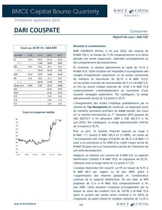 BMCE Capital Bourse Quarterly
Trimestriel septembre 2010

DARI COUSPATE                                                                                                                      Conserver
                                                                                                                    Objectif de cours : MAD 928


                                                                                    Résultats & commentaires
                 Cours au 30 09 10 : MAD 890
                                                                                    DARI COUSPATE affiche, à fin juin 2010, des revenus de
en M MAD                S1-09              S1-10            2010E        2011P      M MAD 150,3, en hausse de 11,9% comparativement à la même
CA                      134,3              150,3            271,4        293,2      période une année auparavant, redevable principalement au
       Var %                 -             11,9%            10,0%        8,0%       bon comportement des écoulements.
REX                      18,9               16,0            39,1         42,0       En revanche, le résultat opérationnel se replie de 15,1% à
       Var %                 -             -15,1%           16,1%        7,4%
                                                                                    M MAD 16,0. Cette situation est imputable à la progression des
MOP                     14,1%              10,7%            14,4%        14,3%
                                                                                    charges d’exploitation notamment (i) les achats consommés
RN                       14,0               10,8            27,3         29,4       de matières et fournitures de 20,7% à M MAD 112,9,
       Var %                 -             -22,7%           11,5%        7,4%
                                                                                    (ii) les achats revendus de marchandises de 5,1x à M MAD 2,5,
Marge nette             10,4%              7,2%             10,1%        10,0%
                                                                                    et (iii) les autres charges externes de 12,6% à M MAD 13,0
RoE                          -               -              20,4%        18,6%
                                                                                    consécutivement vraisemblablement au lancement d’une
ROCE                         -               -              25,4%        26,0%
                                                                                    nouvelle campagne publicitaire. Par conséquent, la marge
P/E                          -               -              9,7x         9,0x
                                                                                    opérationnelle recule de 3,4 points à 10,7%.
P/B                          -               -              2,0x         1,7x
D/Y                          -               -              2,2%         2,2%       L’élargissement des achats s’explique probablement par la
                                                                                    volonté du Top Management de constituer un important stock
                                                                                    de matières premières profitant du trend baissier des cours
                  Cours et moyenne mobile
                                                                                    sur le marché international au 1er semestre 2010 (passant de
     850                                                                            USD 540,75/T à fin décembre 2009 à USD 462,5/T à fin
     800                                                                            juin 2010). Par conséquent, la marge opérationnelle s’effrite
     750
                                                                                    de 3,4 points à 10,7%.
     700

     650
                                                                                    Pour sa part, le résultat financier bascule au rouge à
     600                                                                            M MAD -1,1 (contre K MAD 165,4 en S1-2009), en raison de
     550                                                                            l’accroissement des charges d’intérêts de 48,3x à M MAD 1,3
     500                                                                            suite à la contraction à fin 2009 d’un crédit moyen terme de
     450
                                                                                    M MAD 30 ayant servi au financement partiel de l’extension de
     400
                                                                                    son usine de production.
     350
       oct.-07      mai-08       déc.-08         juil.-09     févr.-10   sept.-10
                                                                                    Intégrant un résultat non courant de K MAD 6,8, la capacité
                                                                                    bénéficiaire s’établit à M MAD 10,8, en régression de 22,7%,
                                                                                    réduisant ainsi la marge nette de 3,2 points à 7,2%.
                                                                                    L’analyse bilancielle fait ressortir un FR en hausse de 8,7% à
                                                                                    M MAD 60,5 par rapport au 30 juin 2009, grâce à
                                                                                    l’augmentation des réserves globales et l’amélioration
                                                                                    continue de la capacité bénéficiaire. De son côté, le BFR
                                                                                    progresse de 5,1x à M MAD 18,0 comparativement à fin
                                                                                    juin 2009. Cette situation s’explique principalement par la
                                                                                    hausse du stock des produits finis de 124,8% à M MAD 12,6
                                                                                    (dont le produit des ventes serait constaté à fin 2010) et
                                                                                    l’expansion du poste clients et comptes rattachés de 13,3% à
ANALYSE & RECHERCHE                                                                     153
 