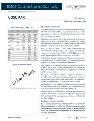 BMCE Capital Bourse Quarterly
Trimestriel septembre 2010

COSUMAR                                                                                                                                             Accumuler
                                                                                                                                    Objectif de cours : MAD 1 720


                                                                                                   Résultats & commentaires
             Cours au 30 09 10 : MAD 1 611
                                                                                                   COSUMAR dégage un chiffre d’affaires consolidé semestriel en
en M MAD                    S1-09                  S1-10              2010E            2011P       S1 2010 de M MAD 2 866,1, en progression de 1,6%. Cette
CA consolidé              2 820,7                 2 866,1           5 639,0           5 836,4      appréciation de l’activité est redevable à l’accroissement de
      Var %                     -                  1,6%               -1,0%             3,5%       1,7% des volumes de ventes.
REX consolidé              517,5                  720,2               966,7           1 023,2
                                                                                                   Capitalisant sur les efforts de modernisation de la raffinerie,
      Var %                     -                 39,2%                1,7%             5,8%
                                                                                                   l’EBE s’accroît de 2,1% à M MAD 640,0, en dépit de l’impact
MOP                        18,3%                  25,1%               17,1%            17,5%
                                                                                                   des inondations enregistrées au premier trimestre de l’année
RNPG                       329,9                  296,1               609,2            650,7
                                                                                                   en cours. La marge brute se fixe, quant à elle, à 22,4%.
      Var %                     -                 -10,2%               8,6%             6,8%
Marge nette                11,7%                  10,3%               10,8%            11,1%
                                                                                                   Pour sa part et suite à une baisse significative des
RoE                             -                      -              20,8%            20,7%       amortissements et provisions, le résultat d’exploitation
ROCE                            -                      -              18,4%            18,3%       marque une croissance de 39,2% à M MAD 720,2, portant la
P/E                             -                      -              11,1x            10,4x       marge opérationnelle à 25,1% contre 18,3% en S1 2009.
P/B                             -                      -               2,4x             2,2x
                                                                                                   In fine et en raison principalement d’éléments exceptionnels,
D/Y                             -                      -               6,5%             6,7%
                                                                                                   le RNPG se défait de 10,2% à M MAD 296,1, ramenant la marge
                                                                                                   nette à 10,3% contre 11,7% une année auparavant.
                    Cours et moyenne mobile                                                        Côté bilanciel, les capitaux propres se renforcent de 2% à
                                                                                                   M MAD 2 537,2. Pour sa part, l’endettement net s’allège de
      1700                                                                                         28% à M MAD 929,0. En conséquence, le gearing se contracte
      1600
                                                                                                   de 15,3 points à 36,6%.
      1500

      1400                                                                                         En social, le chiffre d’affaires progresse de 7,1% à
      1300
                                                                                                   M MAD 2 346,0, profitant d’un meilleur mix produit en faveur
      1200
                                                                                                   des granulés. De son côté, l’EBE gagne 10,8% à M MAD 520,1,
      1100

      1000                                                                                         portant la marge brute à 22,2% contre 21,4% au S1 2009.
                                                                                                   Bénéficiant de l’effet combiné de l’augmentation des produits
       900

       800

       700
                                                                                                   de participations et de l’allégement de l’endettement, le
        oct . -07    mar s-08       s ept . -08   mar s -09   sept . -09   mar s-10   sept . -10
                                                                                                   résultat financier se bonifie de 35,4% à M MAD 139,7.
                                                                                                   Compte tenu de ce qui précède et intégrant des éléments non
                                                                                                   courants déficitaires, la capacité bénéficiaire s’améliore de
                                                                                                   3,7% à M MAD 427,4. La marge nette diminue, de facto, de
                                                                                                   0,6 point à 18,2%.
                                                                                                   Perspectives & recommandation
                                                                                                   Sur le plan des perspectives, COSUMAR table sur un retrait de
                                                                                                   7% de sa production en 2010 à 380 000 tonnes, et ce en raison
                                                                                                   des inondations enregistrées dans le Gharb et le Loukkos ainsi
                                                                                                   que d’une détérioration du rendement de la betterave dans
                                                                                                   la région de Doukkala.


ANALYSE & RECHERCHE                                                                                      158
 