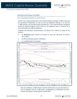 BMCE Capital Bourse Quarterly
Trimestriel Septembre 2010


                      Analyse technique du MASI
                      Une orientation positive à court terme
                        Comme nous l’avions anticipé dans notre dernière analyse technique, le MASI a poursuivi
                        son mouvement d’hésitation au cours du mois de septembre clôturant à un cours de
                        11 896,36 points, soit une performance mensuelle de +1,37%. Cette évolution a largement
                        profité du rebond enregistré entre le 28 et le 30 septembre suite à l’annonce de la
                        fusion de la BCP avec la BP de Casablanca.
                        S’agissant des indicateurs mathématiques, une reprise est à relever au niveau de ces
                        derniers :
                        •               Un Momentum ayant franchit à la hausse la barre des 100 points se fixant à
                                        101,3 points ;
                        •               Un RSI en orientation positive à 56 points ;
                        •               Et, un MACD positif à 16,6 points.
                                                                                                          MACD (16.5744)
                          0                                                                                                                                                                            0
                        -50                                                                                                                                                                          -50

                        100                                                                        Average True Range (85.7915)                                                                      100
                         90                                                                                                                                                                           90
                         80                                                                                                                                                                           80
                                                                                                       Mom entum (101.2668)
                        100                                                                                                                                                                          100


                      13200                                              MASI 2008 (11,773.00, 11,834.00, 11,765.00, 11,831.00, +81.0000), Tem a (11,797.32)                                       13200
                      13100                                                                                                                                                                        13100
                      13000                                                                                                                                                                        13000
                      12900                                                                                                                                                                        12900
                      12800                                                                                                                                                                        12800
                      12700                                                                                                                                                                        12700
                      12600                                                                                                                                                                        12600
                      12500                                                                                                                                                                        12500
                      12400                                                                                                                                                                        12400
                      12300                                                                                                                                                                        12300
                      12200                                   R                                                                                                                                    12200
                      12100                                                                                                                                                                        12100
                      12000                                                                                                                                                                        12000
                                                                                                                                                                      R
                      11900                                                                                                                                                                        11900
                      11800                                                                                                                                                                        11800
                      11700                          S                                                                                                                                             11700
                      11600                                                                                                                                                                        11600
                      11500                                                                                                                                                S                       11500
                      11400                                                                                                                                                                        11400
                      11300                                                                                                                                                                        11300
                      11200                                                                                                                                                                        11200
                      11100                                                                                                                                                                        11100
                      11000                                                                                                                                                                        11000
                      10900                                                                                                                                                                        10900
                      10800                                                                                                                                                                        10800
                      10700                                                                                                                                                                        10700
                      10600                                                                                                                                                                        10600
                      10500                                                                                                                                                                        10500
                         1.5                                                                Volum e (0), Relative Strength Index (56.0454)                                                            1.5
                         1.0                                                                                                                                                                          1.0
                         0.5                                                                                                                                                                          0.5
                         0.0                                                                                                                                                                          0.0
                        -0.5                                                                                                                                                                         -0.5
                        -1.0                                                                                                                                                                         -1.0
                                    7      14   21       28          5   12         19        26       2          9          16       23       30        6       13   20       27    4        11
                               ne                             July                                     August                                       Septem ber                      October



                                    Dans ces conditions, le MASI devrait s’orienter positivement au cours des séances à
                                    venir se dirigeant vers les 12 000 points, correspondant à la Résistance du canal
                                    haussier dans lequel il évolue depuis le 23 août 2010.


ANALYSE & RECHERCHE                                                                                16
 