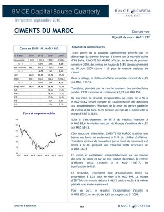 BMCE Capital Bourse Quarterly
Trimestriel septembre 2010

CIMENTS DU MAROC                                                                                                                   Conserver
                                                                                                                  Objectif de cours : MAD 1 227


                                                                               Résultats & commentaires
         Cours au 30 09 10 : MAD 1 180
                                                                               Tirant profit de la capacité additionnelle générée par le
en M MAD                S1-09        S1-10           2010E          2011P
                                                                               démarrage du premier broyeur à ciment de la nouvelle usine
CA consolidé        1 859,9          1 947,6       3 733,9          3 920,6    d’Aït Baha, CIMENTS DU MAROC affiche, au terme du premier
      Var %              -            4,7%            3,5%           5,0%      semestre 2010, des ventes en hausse de 5,8% comparativement
REX consolidé           684,3        652,2         1 341,8          1 463,1
                                                                               au 30 juin 2009 contre 1,1% pour le marché national de
      Var %               -          -4,7%            1,6%           9,0%
                                                                               ciment.
MOP                     36,8%        33,5%           35,9%          37,3%

RNPG                    532,1        554,3           986,6          1 052,4    Dans ce sillage, le chiffre d’affaires consolidé s’accroît de 4,7%
      Var %               -           4,2%            2,4%           6,7%      à M MAD 1 947,6.
Marge nette             28,6%        28,5%           26,4%          26,8%
                                                                               Toutefois, plombée par le renchérissement des combustibles
RoE                       -             -            18,4%          17,3%
ROCE                      -             -            16,5%          17,3%
                                                                               solides, l’EBE cantonne sa croissance à 0,3% à M MAD 758.
P/E                       -             -            17,3x          16,2x
                                                                               De son côté, le résultat d’exploitation se replie de 4,7% à
P/B                       -             -             3,2x           2,8x
                                                                               M MAD 652,2 tenant compte de l’augmentation des dotations
D/Y                       -             -             2,0%           2,3%
                                                                               aux amortissements résultant de la mise en service partielle
                                                                               de l’usine d’Aït Baha. Il en découle un repli de 3,3 points de la
              Cours et moyenne mobile                                          marge d’EBIT à 33,5%.

  1700                                                                         Suite à l’accroissement de 69,1% du résultat financier à
  1500
                                                                               M MAD 88,6, le résultat net part du Groupe s’améliore de 4,2%
                                                                               à M MAD 554,3.
  1300

                                                                               Côté structure bilancielle, CIMENTS DU MAROC stabilise son
                                                                               besoin en fonds de roulement à 9,1% du chiffre d’affaires.
  1100


  900                                                                          Toutefois son taux de couverture par le fonds de roulement est
                                                                               limité à 62,3%, générant une trésorerie nette déficitaire de
  700
                                                                               M MAD - 66,8.
  500
    oct.-07   mars-08     sept.-08   mars-09   sept.-09   mars-10   sept.-10   En social, et capitalisant vraisemblablement sur une hausse
                                                                               des prix de vente et sur un mix produit favorable, le chiffre
                                                                               d’affaires social s’établit à M MAD 1 567,7, en
                                                                               bonification de 8,6%.

                                                                               En revanche, l’excédent brut d’exploitation limite sa
                                                                               progression à 3,2% pour se fixer à M MAD 691. La marge
                                                                               d’EBITDA s’en trouve réduite à 44,1% contre 46,5% à la même
                                                                               période une année auparavant.

                                                                               Pour sa part, le résultat d’exploitation s’établit              à
                                                                               M MAD 600,2, en retrait de 1,6% par rapport au S1 2009.



ANALYSE & RECHERCHE                                                                   164
 