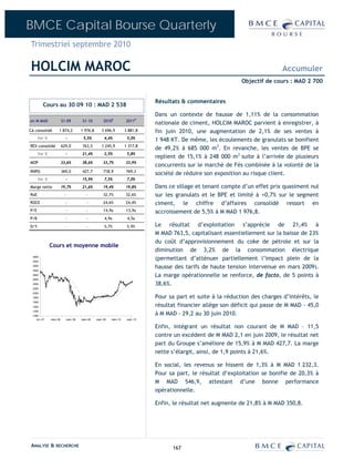 BMCE Capital Bourse Quarterly
Trimestriel septembre 2010

HOLCIM MAROC                                                                                                                        Accumuler
                                                                                                                    Objectif de cours : MAD 2 700


                                                                                   Résultats & commentaires
         Cours au 30 09 10 : MAD 2 538
                                                                                   Dans un contexte de hausse de 1,11% de la consommation
en M MAD                S1-09            S1-10         2010E           2011P
                                                                                   nationale de ciment, HOLCIM MAROC parvient à enregistrer, à
CA consolidé        1 874,2             1 976,8       3 696,9          3 881,8     fin juin 2010, une augmentation de 2,1% de ses ventes à
      Var %               -              5,5%           4,4%            5,0%       1 948 KT. De même, les écoulements de granulats se bonifient
REX consolidé           629,0            763,5        1 245,9          1 317,8
                                                                                   de 49,2% à 685 000 m3. En revanche, les ventes de BPE se
      Var %               -             21,4%           2,5%            5,8%
                                                                                   replient de 15,1% à 248 000 m3 suite à l’arrivée de plusieurs
MOP                     33,6%           38,6%          33,7%           33,9%
                                                                                   concurrents sur le marché de Fès combinée à la volonté de la
RNPG                    369,0            427,7         718,9           769,3
                                                                                   société de réduire son exposition au risque client.
      Var %               -             15,9%           7,5%            7,0%
Marge nette             19,7%           21,6%          19,4%           19,8%       Dans ce sillage et tenant compte d’un effet prix quasiment nul
RoE                      -                 -           32,7%           32,6%       sur les granulats et le BPE et limité à +0,7% sur le segment
ROCE                      -                 -          24,6%           24,4%       ciment, le chiffre d’affaires consolidé ressort en
P/E                       -                -           14,9x           13,9x       accroissement de 5,5% à M MAD 1 976,8.
P/B                       -                 -           4,9x            4,5x
D/Y                       -                 -           5,7%            5,9%       Le résultat d’exploitation s’apprécie de 21,4% à
                                                                                   M MAD 763,5, capitalisant essentiellement sur la baisse de 23%
                                                                                   du coût d’approvisionnement du coke de pétrole et sur la
              Cours et moyenne mobile
                                                                                   diminution de 3,2% de la consommation électrique
 3600
 3400
                                                                                   (permettant d’atténuer partiellement l’impact plein de la
 3200
 3000
                                                                                   hausse des tarifs de haute tension intervenue en mars 2009).
 2800                                                                              La marge opérationnelle se renforce, de facto, de 5 points à
 2600
 2400                                                                              38,6%.
 2200
 2000
 1800                                                                              Pour sa part et suite à la réduction des charges d’intérêts, le
 1600
 1400                                                                              résultat financier allège son déficit qui passe de M MAD - 45,0
                                                                                   à M MAD - 29,2 au 30 juin 2010.
 1200
 1000
    oct.-07   mars-08        sept.-08   mars-09   sept.-09   mars-10    sept.-10


                                                                                   Enfin, intégrant un résultat non courant de M MAD – 11,5
                                                                                   contre un excédent de M MAD 2,1 en juin 2009, le résultat net
                                                                                   part du Groupe s’améliore de 15,9% à M MAD 427,7. La marge
                                                                                   nette s’élargit, ainsi, de 1,9 points à 21,6%.

                                                                                   En social, les revenus se hissent de 1,3% à M MAD 1 232,3.
                                                                                   Pour sa part, le résultat d’exploitation se bonifie de 20,3% à
                                                                                   M MAD 546,9, attestant d’une bonne performance
                                                                                   opérationnelle.

                                                                                   Enfin, le résultat net augmente de 21,8% à M MAD 350,8.




 ANALYSE & RECHERCHE                                                                     167
 