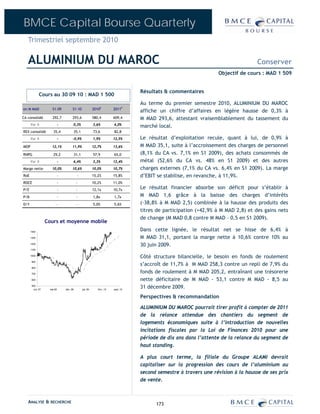 BMCE Capital Bourse Quarterly
   Trimestriel septembre 2010

   ALUMINIUM DU MAROC                                                                                                                 Conserver
                                                                                                                     Objectif de cours : MAD 1 509


                                                                                     Résultats & commentaires
             Cours au 30 09 10 : MAD 1 500
                                                                                     Au terme du premier semestre 2010, ALUMINIUM DU MAROC
en M MAD             S1-09            S1-10                 2010E         2011P
                                                                                     affiche un chiffre d’affaires en légère hausse de 0,3% à
CA consolidé         292,7            293,6                 580,4         609,4      M MAD 293,6, attestant vraisemblablement du tassement du
      Var %                 -         0,3%                  3,6%          4,0%       marché local.
REX consolidé         35,4                35,1              73,6          82,8
      Var %                 -         -0,9%                 1,9%          12,5%      Le résultat d’exploitation recule, quant à lui, de 0,9% à
MOP                  12,1%            11,9%                 12,7%         13,6%      M MAD 35,1, suite à l’accroissement des charges de personnel
RNPG                  29,2                31,1              57,9          65,0       (8,1% du CA vs. 7,1% en S1 2009), des achats consommés de
      Var %                 -         6,4%                  3,3%          12,4%      métal (52,6% du CA vs. 48% en S1 2009) et des autres
Marge nette          10,0%            10,6%                 10,0%         10,7%      charges externes (7,1% du CA vs. 6,4% en S1 2009). La marge
RoE                         -              -                15,2%         15,8%      d’EBIT se stabilise, en revanche, à 11,9%.
ROCE                        -              -                10,2%         11,0%
P/E                         -              -                12,1x         10,7x      Le résultat financier absorbe son déficit pour s’établir à
P/B                         -              -                1,8x          1,7x       M MAD 1,6 grâce à la baisse des charges d’intérêts
D/Y                     -                  -                5,0%          5,6%       (-38,8% à M MAD 2,5) combinée à la hausse des produits des
                                                                                     titres de participation (+42,9% à M MAD 2,8) et des gains nets
                                                                                     de change (M MAD 0,8 contre M MAD – 0,5 en S1 2009).
                  Cours et moyenne mobile
      1400
                                                                                     Dans cette lignée, le résultat net se hisse de 6,4% à
      1300                                                                           M MAD 31,1, portant la marge nette à 10,6% contre 10% au
      1200
                                                                                     30 juin 2009.
      1100

      1000
                                                                                     Côté structure bilancielle, le besoin en fonds de roulement
                                                                                     s’accroît de 11,7% à M MAD 258,3 contre un repli de 7,9% du
      900

      800

      700
                                                                                     fonds de roulement à M MAD 205,2, entraînant une trésorerie
      600                                                                            nette déficitaire de M MAD - 53,1 contre M MAD - 8,5 au
      500
        oct.-07    mai-08       déc.-08          juil.-09      févr.-10   sept.-10
                                                                                     31 décembre 2009.
                                                                                     Perspectives & recommandation

                                                                                     ALUMINIUM DU MAROC pourrait tirer profit à compter de 2011
                                                                                     de la relance attendue des chantiers du segment de
                                                                                     logements économiques suite à l’introduction de nouvelles
                                                                                     incitations fiscales par la Loi de Finances 2010 pour une
                                                                                     période de dix ans dans l’attente de la relance du segment de
                                                                                     haut standing.

                                                                                     A plus court terme, la filiale du Groupe ALAMI devrait
                                                                                     capitaliser sur la progression des cours de l’aluminium au
                                                                                     second semestre à travers une révision à la hausse de ses prix
                                                                                     de vente.



   ANALYSE & RECHERCHE                                                                     173
 