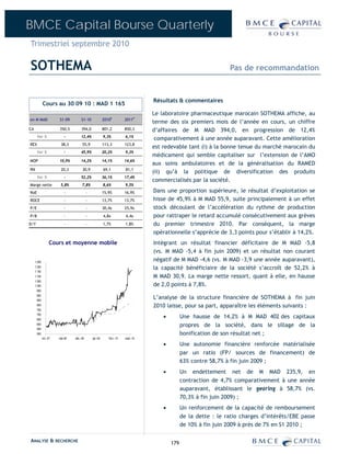 BMCE Capital Bourse Quarterly
Trimestriel septembre 2010

SOTHEMA                                                                                                           Pas de recommandation


                                                                                  Résultats & commentaires
             Cours au 30 09 10 : MAD 1 165
                                                                                  Le laboratoire pharmaceutique marocain SOTHEMA affiche, au
en M MAD               S1-09        S1-10                2010E         2011P
                                                                                  terme des six premiers mois de l’année en cours, un chiffre
CA                     350,5        394,0                801,2         850,3      d’affaires de M MAD 394,0, en progression de 12,4%
      Var %                -        12,4%                9,3%          6,1%
                                                                                   comparativement à une année auparavant. Cette amélioration
REX                     38,3         55,9                113,3         123,8
                                                                                  est redevable tant (i) à la bonne tenue du marché marocain du
      Var %                -        45,9%                20,2%         9,3%
                                                                                  médicament qui semble capitaliser sur l’extension de l’AMO
MOP                    10,9%        14,2%                14,1%         14,6%
                                                                                  aux soins ambulatoires et de la généralisation du RAMED
RN                      20,3         30,9                69,1          81,1
                                                                                  (ii) qu’à la politique de diversification des produits
      Var %                -        52,2%                36,1%         17,4%
                                                                                  commercialisés par la société.
Marge nette             5,8%         7,8%                8,6%          9,5%
RoE                        -              -              15,9%         16,9%      Dans une proportion supérieure, le résultat d’exploitation se
ROCE                       -              -              13,7%         13,7%      hisse de 45,9% à M MAD 55,9, suite principalement à un effet
P/E                        -              -              30,4x         25,9x      stock découlant de l’accélération du rythme de production
P/B                        -              -              4,8x          4,4x       pour rattraper le retard accumulé consécutivement aux grèves
D/Y                        -              -              1,7%          1,8%       du premier trimestre 2010. Par conséquent, la marge
                                                                                  opérationnelle s’apprécie de 3,3 points pour s’établir à 14,2%.
                   Cours et moyenne mobile                                        Intégrant un résultat financier déficitaire de M MAD -5,8
                                                                                  (vs. M MAD -5,4 à fin juin 2009) et un résultat non courant
     1 250
                                                                                  négatif de M MAD -4,6 (vs. M MAD -3,9 une année auparavant),
     1 200
                                                                                  la capacité bénéficiaire de la société s’accroît de 52,2% à
     1 150
     1 100                                                                        M MAD 30,9. La marge nette ressort, quant à elle, en hausse
     1 050
     1 000                                                                        de 2,0 points à 7,8%.
      950
      900
      850
                                                                                  L’analyse de la structure financière de SOTHEMA à fin juin
      800                                                                         2010 laisse, pour sa part, apparaître les éléments suivants :
      750
      700
      650
                                                                                      •         Une hausse de 14,2% à M MAD 402 des capitaux
      600                                                                                       propres de la société, dans le sillage de la
      550
      500                                                                                       bonification de son résultat net ;
             oct.-07   mai-08   déc.-08       juil.-09      févr.-10   sept.-10

                                                                                      •         Une autonomie financière renforcée matérialisée
                                                                                                par un ratio (FP/ sources de financement) de
                                                                                                63% contre 58,7% à fin juin 2009 ;
                                                                                      •         Un endettement net de M MAD 235,9, en
                                                                                                contraction de 4,7% comparativement à une année
                                                                                                auparavant, établissant le gearing à 58,7% (vs.
                                                                                                70,3% à fin juin 2009) ;
                                                                                      •         Un renforcement de la capacité de remboursement
                                                                                                de la dette : le ratio charges d’intérêts/EBE passe
                                                                                                de 10% à fin juin 2009 à près de 7% en S1 2010 ;

ANALYSE & RECHERCHE                                                                       179
 