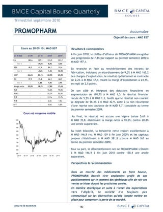 BMCE Capital Bourse Quarterly
Trimestriel septembre 2010


PROMOPHARM                                                                                                                           Accumuler
                                                                                                                       Objectif de cours : MAD 857



                 Cours au 30 09 10 : MAD 807                                        Résultats & commentaires

en M MAD                     S1-09         S1-10             2010E          2011P
                                                                                    A fin juin 2010, le chiffre d’affaires de PROMOPHARM enregistre
                                                                                    une progression de 7,8% par rapport au premier semestre 2010 à
CA                           182,6         197,1             374,9          391,7
                                                                                    M MAD 197,1.
       Var %                   -           +7,8%             5,0%            4,5%
REX                          48,5           47,4             84,2            93,4
                                                                                    En revanche et face au renchérissement des intrants de
       Var %                   -           -2,2%             1,3%           10,9%
                                                                                    fabrication, induisant un alourdissement de 9,0% à M MAD 163,2
MOP                          26,6%         24,1%             22,5%          23,8%
                                                                                    des charges d’exploitation, le résultat opérationnel se contracte
RN                           37,9           35,8             66,9            68,9
                                                                                    de 2,2% à M MAD 47,4, fixant la marge d’exploitation à 24,1%,
       Var %                   -           5,6%              1,8%            2,9%
                                                                                    en repli de 2,5 points.
Marge nette                  20,8%         18,2%             17,8%          17,6%
RoE                            -              -              16,2%          15,8%
                                                                                    De son côté et intégrant des dotations financières en
ROCE                           -              -              20,2%          20,8%
                                                                                    augmentation de 198,7% à M MAD 1,5, le résultat financier
P/E                            -              -              12,1x          11,7x
                                                                                    recule de 5,5% à M MAD 1,3, tandis que le résultat non courant
P/B                            -              -              2,0x            1,8x
                                                                                    se dégrade de 96,2% à K MAD 42,9, suite à la non récurrence
D/Y                            -              -              5,6%            5,6%
                                                                                    d’une reprise non courante de M MAD 1,7, constatée au terme
                                                                                    du premier semestre 2009.
                  Cours et moyenne mobile
                                                                                     Au final, le résultat net accuse une légère baisse 5,6% à
     1000                                                                           M MAD 35,8, établissant la marge nette à 18,2%, contre 20,8%
     950                                                                            une année auparavant.
     900

     850                                                                            Au volet bilanciel, la trésorerie nette ressort excédentaire à
     800                                                                            M MAD 146,9 (vs. M MAD 139 à fin juin 2009) et les capitaux
     750                                                                            propres s’établissent à M MAD 381,8 (contre M MAD 363 au
     700                                                                            terme du premier semestre 2009).
     650

     600                                                                            Pour sa part, le désendettement net de PROMOPHARM s’établit
     550                                                                            à M MAD 146,9 à fin juin 2010 contre 138,4 une année
       juin-07     déc.-07     juin-08   déc.-08   juin-09     déc.-09   juin-10
                                                                                    auparavant.

                                                                                    Perspectives & recommandation


                                                                                    Dans un marché des médicaments en forte hausse,
                                                                                    PROMOPHARM devrait tirer amplement profit de son
                                                                                    positionnement sur le segment des génériques afin de voir ses
                                                                                    ventes se hisser durant les prochaines années.
                                                                                    En matière stratégique et suite à l’arrêt des exportations
                                                                                    vers    l’Algérie,   la   société    n’a    toujours  pas
                                                                                    communiqué sur les alternatives qu’elle compte mettre en
                                                                                    place pour compenser la perte de ce marché.

ANALYSE & RECHERCHE                                                                        182
 