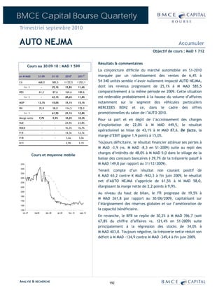 BMCE Capital Bourse Quarterly
Trimestriel septembre 2010

AUTO NEJMA                                                                                                                         Accumuler
                                                                                                                   Objectif de cours : MAD 1 712


                                                                                  Résultats & commentaires
         Cours au 30 09 10 : MAD 1 599
                                                                                  La conjoncture difficile du marché automobile en S1-2010
en M MAD           S1-09              S1-10            2010E         2011P        marquée par un ralentissement des ventes de 6,4% à
CA                 468,0              585,5            1 122,5       1 253,1      54 340 unités semble n’avoir nullement impacté AUTO NEJMA,
      Var %             -             25,1%            15,8%         11,6%        dont les revenus progressent de 25,1% à M MAD 585,5
REX                 61,2              87,6             169,6         189,6        comparativement à la même période en 2009. Cette situation
      Var %             -             43,1%            20,6%         11,8%        est redevable probablement à la hausse du volume d’affaires
MOP                13,1%              15,0%            15,1%         15,1%        notamment sur le segment des véhicules particuliers
RN                  35,9              58,0             114,5         129,2        MERCEDES BENZ et ce, dans le cadre des offres
      Var %             -             61,5%            23,1%         12,8%        promotionnelles du salon de l’AUTO 2010.
Marge nette         7,7%              9,9%             10,2%         10,3%
                                                                                  Pour sa part et en dépit de l’accroissement des charges
RoE                     -              -               24,9%         23,8%
                                                                                  d’exploitation de 22,0% à M MAD 449,5, le résultat
ROCE                    -               -              16,3%         16,7%
                                                                                  opérationnel se hisse de 43,1% à M MAD 87,6. De facto, la
P/E                     -              -               14,3x         12,7x
                                                                                  marge d’EBIT gagne 1,9 points à 15,0%.
P/B                     -               -               3,6x          3,0x
D/Y                                                     2,9%          3,1%        Toujours déficitaire, le résultat financier atténue ses pertes à
                                                                                  M MAD -3,9 (vs. M MAD -8,3 en S1-2009) suite au repli des
                                                                                  charges d’intérêts de 48,0% à M MAD 5,0 dans le sillage de la
              Cours et moyenne mobile
                                                                                  baisse des concours bancaires (-39,7% de la trésorerie passif à
 3700                                                                             M MAD 149,8 par rapport au 31/12/2009).
                                                                                  Tenant compte d’un résultat non courant positif de
 3450

 3200
                                                                                  K MAD 65,2 contre K MAD -942,3 à fin juin 2009, le résultat
 2950

 2700
                                                                                  net d’AUTO NEJMA s’apprécie de 61,5% à M MAD 58,0,
 2450                                                                             élargissant la marge nette de 2,2 points à 9,9%.
 2200
                                                                                  Au niveau du haut de bilan, le FR progresse de 19,5% à
 1950
                                                                                  M MAD 261,8 par rapport au 30/06/2009, capitalisant sur
 1700

 1450
                                                                                  l’élargissement des réserves globales et sur l’amélioration de
 1200                                                                             la capacité bénéficiaire.
    oct.-07    mai-08       déc.-08         juil.-09      févr.-10     sept.-10
                                                                                  En revanche, le BFR se replie de 30,2% à M MAD 396,7 (soit
                                                                                  67,8% du chiffre d’affaires vs. 121,4% en S1-2009) suite
                                                                                  principalement à la régression des stocks de 34,0% à
                                                                                  M MAD 403,8. Toujours négative, la trésorerie nette réduit son
                                                                                  déficit à M MAD -134,9 contre M MAD –349,4 à fin juin 2009.




ANALYSE & RECHERCHE                                                                     192
 