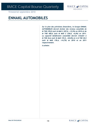 BMCE Capital Bourse Quarterly
Trimestriel septembre 2010

ENNAKL AUTOMOBILES

                             Sur le plan des prévisions financières, le Groupe ENNAKL
                             AUTOMOBILES devrait drainer des revenus consolidés de
                             M TND 378,0 (soit M MAD 2 207,0, +15,9%) en 2010 et de
                             M TND 400,6 (soit M MAD 2 338,8, +6,0%) en 2011.
                             La capacité bénéficiaire consolidée devrait s’établir à
                             M TND 26,6 (soit M MAD 155,5, +20,0%) et à M TND 30,5
                             (soit M MAD 178,4, +14,7%) en 2010 et en 2011
                             respectivement.
                             A acheter.




ANALYSE & RECHERCHE                198
 