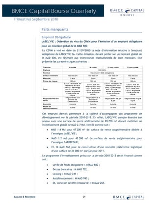 BMCE Capital Bourse Quarterly
Trimestriel Septembre 2010

                      Faits marquants

                      Emprunt Obligataire
                      LABEL’VIE : Obtention du visa du CDVM pour l’émission d’un emprunt obligataire
                      pour un montant global de M MAD 500
                      Le CDVM a visé en date du 21/09/2010 la note d'information relative à l'emprunt
                      obligataire de LABEL’VIE SA. Cette émission, devant porter sur un montant global de
                      M MAD 500, est réservée aux investisseurs institutionnels de droit marocain. Elle
                      présente les caractéristiques suivantes :




                      Cet emprunt devrait permettre à la société d’accompagner son programme de
                      développement sur la période 2010-2013. En effet, LABEL’VIE compte étendre son
                      réseau avec une surface de vente additionnelle de 89 700 m² devant mobiliser un
                      investissement global de MAD 2,7 Md, ventilé comme suit :
                         •   MAD 1,4 Md pour 47 200 m² de surface de vente supplémentaire dédiée à
                             l’enseigne LABEL’VIE ;
                         •   MAD 1,2 Md pour 42 500 m² de surface de vente supplémentaire pour
                             l’enseigne CARREFOUR ;
                         •   Et, M MAD 160 pour la construction d’une nouvelle plateforme logistique
                             d’une surface de 24 000 m² prévue pour 2011.
                      Le programme d’investissement prévu sur la période 2010-2013 serait financé comme
                      suit :

                         •    Levée de fonds obligataire : M MAD 500 ;
                         •    Dettes bancaires : M MAD 702 ;
                         •    Leasing : M MAD 241 ;
                         •    Autofinancement : M MAD 993 ;
                         •    Et, variation de BFR (ressource) : M MAD 265.




ANALYSE & RECHERCHE                                    29
 