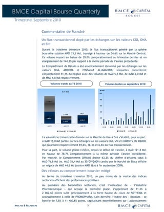 BMCE Capital Bourse Quarterly
Trimestriel Septembre 2010


                      Commentaire de Marché

                      Un flux transactionnel dopé par les échanges sur les valeurs CGI, ONA
                      et SNI
                      Durant le troisième trimestre 2010, le flux transactionnel généré par la sphère
                      boursière totalise MAD 33,1 Md, transigé à hauteur de 54,6% sur le Marché Central.
                      Ce volume ressort en baisse de 39,0% comparativement au trimestre dernier et en
                      élargissement de 144,3% par rapport à la même période de l’année précédente.
                      Le Compartiment de Détails a été essentiellement dynamisé par les échanges sur les
                      valeurs ONA, ADDOHA et ITISSALAT AL-MAGHRIB, lesquelles concentrent
                      conjointement 51,1% du négoce avec des volumes de MAD 5,5 Md, de MAD 2,0 Md et
                      de MAD 1,8 Md respectivement.

                               Volumes traités au T3 2010                                   Volumes traités en septembre 2010

                                                                                  M MAD
                                         En M MAD
                                                                                 1 000



                                                                                  800
                         11 788,9


                                                                                  600



                                                                                  400
                                                                   453,1
                                           2 779,6

                         8 885,0                                                  200
                                                                   6 102,3
                                           3 103,3

                                                                                    0
                          juil/10           août/10                sept/10
                                                                                         01/09   06/09   09/09    15/09      20/09    23/09   28/09

                                     V olume MC       V olume MB                                          Volume MC       Volume MB



                      La volumétrie trimestrielle drainée sur le Marché de Gré à Gré s’établit, pour sa part,
                      à MAD 15,0 Md portée par les échanges sur les valeurs CGI, SNI et CIMENTS DU MAROC
                      qui polarisent respectivement 69,6%, 18,3% et 6,6% du flux transactionnel.
                      Pour sa part, le volume global s’élève, depuis le début de l’année, à MAD 121,4 Md,
                      en hausse de 78,7% comparativement à la même période l’année précédente.
                      Par marché, le Compartiment Officiel draine 63,3% du chiffre d’affaires total à
                      MAD 76,8 Md (vs. MAD 51,4 Md au 30/09/2009) tandis que le Marché de Blocs affiche
                      un négoce de MAD 44,6 Md (contre MAD 16,6 à fin septembre 2009).

                      Des valeurs au comportement boursier mitigé
                      Au terme du troisième trimestre 2010, un peu moins de la moitié des indices
                      sectoriels affichent des performances positives.
                      Au palmarès des baromètres sectoriels, c’est l’indicateur de « l’Industrie
                      Pharmaceutique » qui occupe la première place, s’appréciant de 11,2% à
                      2 062,60 points suite principalement à la forte hausse du cours de SOTHEMA et
                      accessoirement à celle de PROMOPHARM. Loin derrière, l’indice des « Banques » se
                      bonifie de 7,8% à 11 480,65 points, capitalisant essentiellement sur l’accroissement
ANALYSE & RECHERCHE                                                          5
 