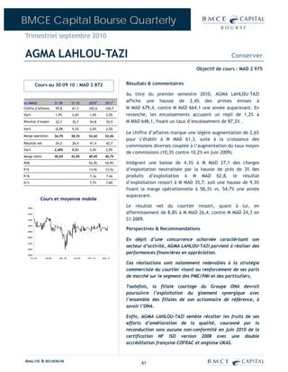 BMCE Capital Bourse Quarterly
Trimestriel septembre 2010

AGMA LAHLOU-TAZI                                                                                                       Conserver
                                                                                                       Objectif de cours : MAD 2 975


         Cours au 30 09 10 : MAD 2 872                                  Résultats & commentaires

                                                                        Au titre du premier semestre 2010, AGMA LAHLOU-TAZI
en MMAD                   S1 09       S1 10        2010E        2011P
                                                                        affiche une hausse de 2,4% des primes émises à
Chiffre d’affaires        59,8        61,3         102,6        104,7   M MAD 679,4, contre M MAD 664,1 une année auparavant. En
Var%                      1,9%        2,6%         1,0%          2,0%   revanche, les encaissements accusent un repli de 1,2% à
Résultat d’exploi-        32,7        35,7         54,8          55,9   M MAD 648,1, fixant un taux d’encaissement de 87,2% .
Var%                      -2,7%       9,3%         5,0%          2,0%
                                                                        Le chiffre d’affaires marque une légère augmentation de 2,6%
Marge opération-          54,7%       58,3%       53,4%         53,4%
                                                                        pour s’établir à M MAD 61,3, suite à la croissance des
Résultat net              24,3        26,4         41,4          42,7
                                                                        commissions diverses couplée à l’augmentation du taux moyen
Var%                      2,40%       8,8%         5,4%          2,9%
                                                                        de commissions (10,3% contre 10,2% en juin 2009).
Marge nette               40,6%       43,0%       40,4%         40,7%
ROE                                               52,4%         54,9%   Intégrant une baisse de 4,3% à M MAD 27,1 des charges
P/E                                                13,9x        13,5x   d’exploitation neutralisée par la hausse de près de 3% des
P/B                                                7,3x          7,4x   produits d’exploitation à M MAD 62,8, le résultat
D/Y                                                7,7%          7,8%   d’exploitation ressort à M MAD 35,7, soit une hausse de 9,3%
                                                                        fixant la marge opérationnelle à 58,3% vs. 54,7% une année
                                                                        auparavant.
               Cours et moyenne mobile
  3600
                                                                        Le résultat net du courtier ressort, quant à lui, en
  3400                                                                  affermissement de 8,8% à M MAD 26,4, contre M MAD 24,3 en
  3200                                                                  S1-2009.
  3000

  2800
                                                                        Perspectives & Recommandations

                                                                        En dépit d’une concurrence acharnée caractérisant son
  2600

  2400
                                                                        secteur d’activité, AGMA LAHLOU-TAZI parvient à réaliser des
  2200

  2000
                                                                        performances financières en appréciation.
     oct.-07     mai-08     déc.-08    juil.-09   févr.-10   sept.-10

                                                                        Ces réalisations sont notamment redevables à la stratégie
                                                                        commerciale du courtier visant au renforcement de ses parts
                                                                        de marché sur le segment des PME/PMI et des particuliers.

                                                                        Toutefois, la filiale courtage du Groupe ONA devrait
                                                                        poursuivre l’exploitation du gisement synergique avec
                                                                        l’ensemble des filiales de son actionnaire de référence, à
                                                                        savoir l’ONA.

                                                                        Enfin, AGMA LAHLOU-TAZI semble récolter les fruits de ses
                                                                        efforts d’amélioration de la qualité, couronné par la
                                                                        reconduction sans aucune non–conformité en juin 2010 de la
                                                                        certification NF ISO version 2008 avec une double
                                                                        accréditation française COFRAC et anglaise UKAS.


ANALYSE & RECHERCHE                                                            61
 